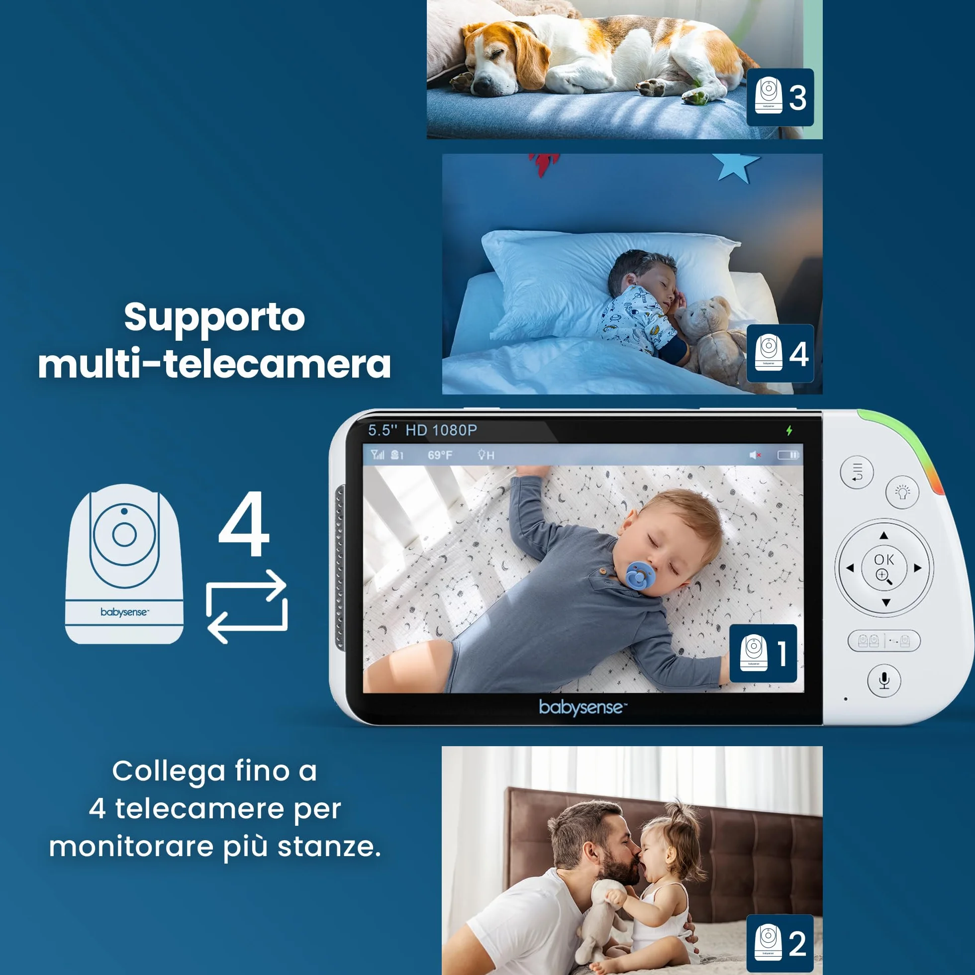 Babysense Babyphone Full HD con schermo diviso a 2 camere, luce notturna a 6 colori, rilevatore di rumori e luci, batteria da 20 ore, connessione sicura senza WLAN