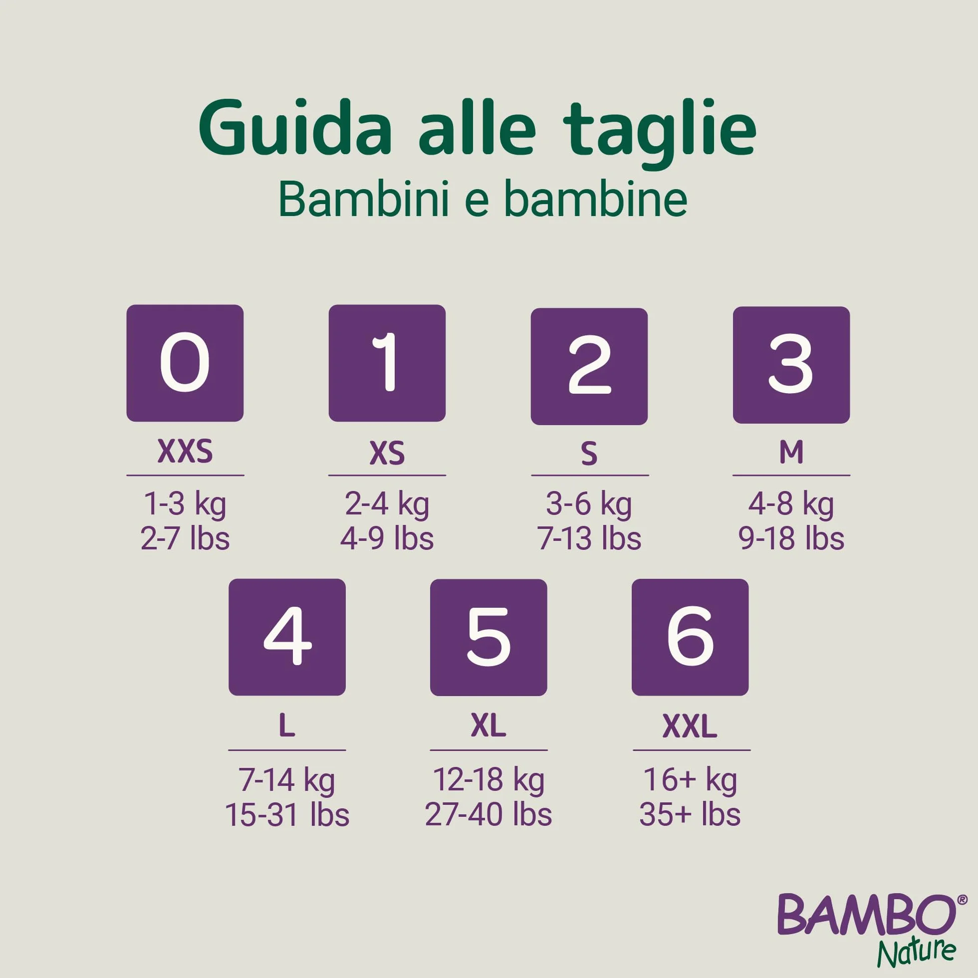 Bambo Nature Pannolini taglia 4 (7-14 kg) 144 pz. Scatola mensile premium protezione perdite dermatologicamente testati