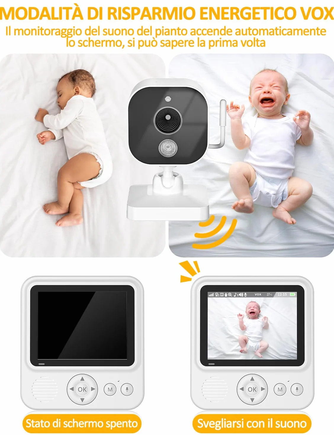 Baby Monitor Video e Audio 2,8" 720P LCD IPS 2000mAh USB-C con Zoom Digitale VOX Visione Notturna Comunicazione Bidirezionale