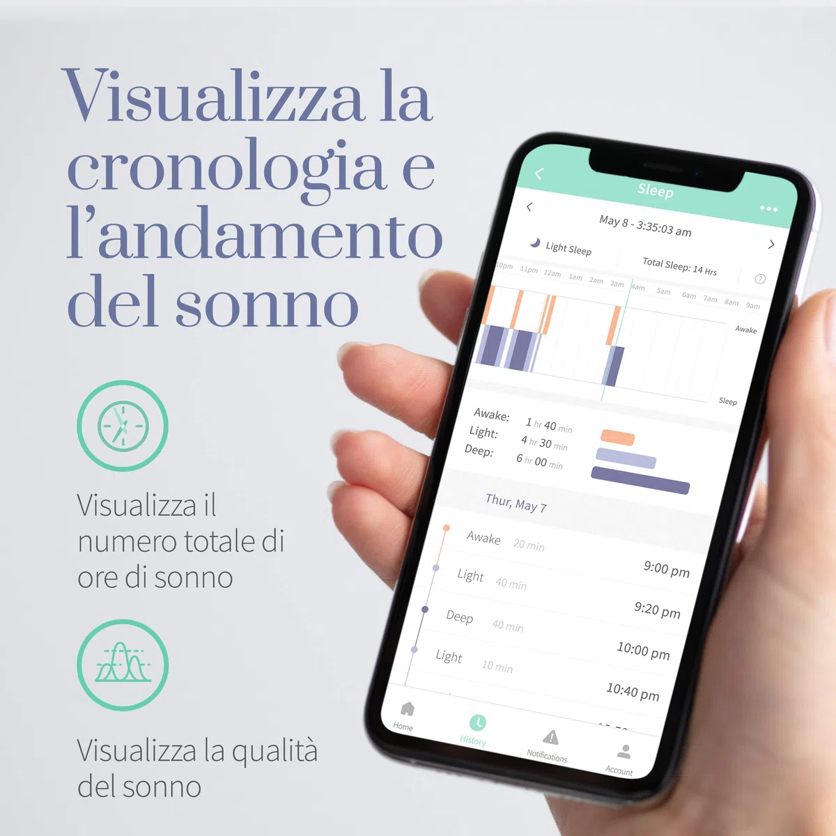 Owlet Duo, Monitor Duo, Monitor Duo Plus, Smart Sock 3