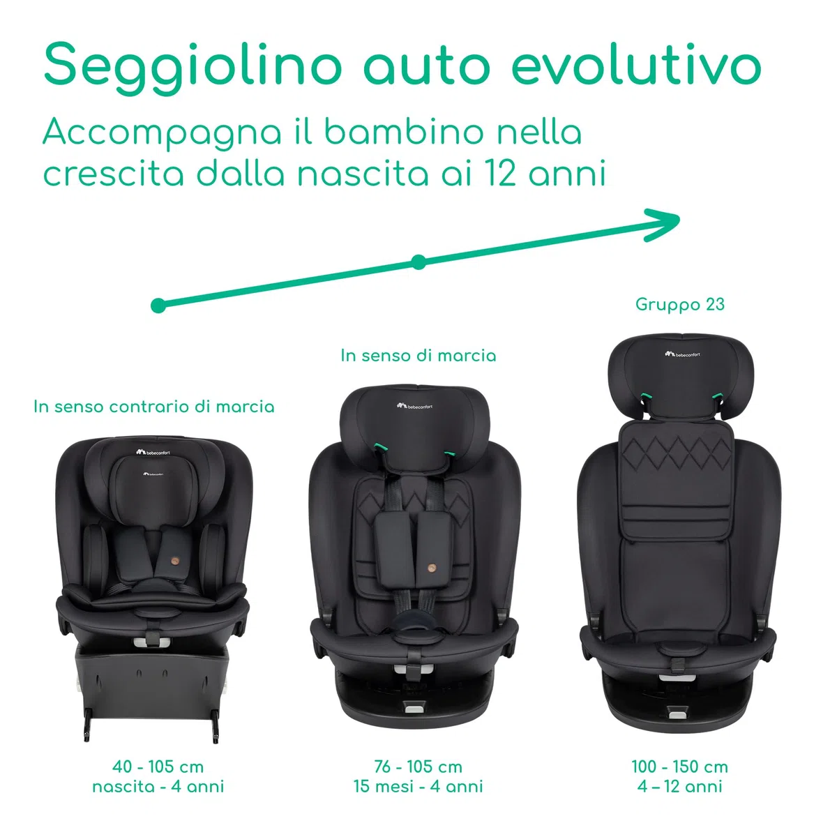 Bebeconfort RevolveFix 360 i-Size Girevole 360, Seggiolino Auto 0-36 Kg, 0-12 anni, ISOFIX con Top Tether, Seggiolino Reclinabile 6 Posizioni, 12 Posizioni Poggiatesta, Tessuti Traspiranti, Full Black