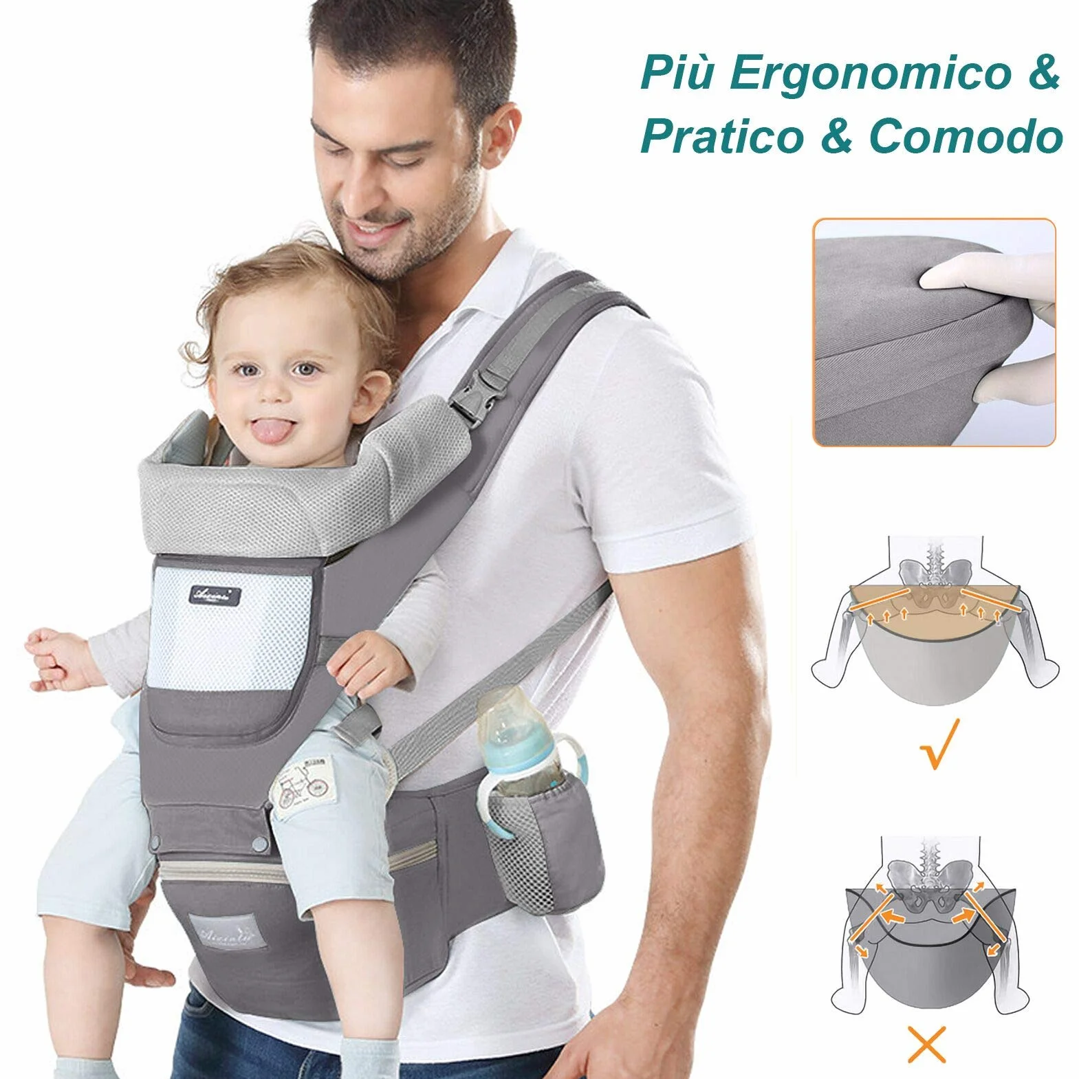 YIKANWEN Marsupio Neonato 0-36 mesi [Scopri di Più Sull'utilizzo] Marsupio Neonato Ergonomico a 25kg, Fascia Neonato con Sedile Multiposizione, Poggia Testa e Cappuccio, Cotone Traspirante, Grigio