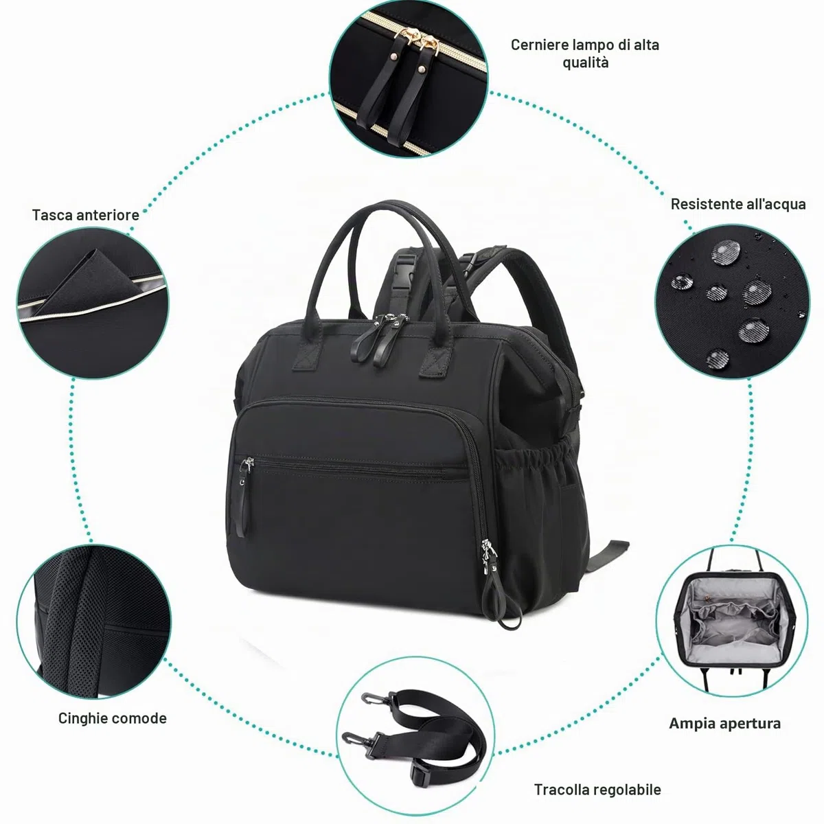 LORADI Convertible Diaper Bag Tote, Wide Open Top 14 Pockets Nappy Changing Backpack with Stroller Buckle, Water-resistant