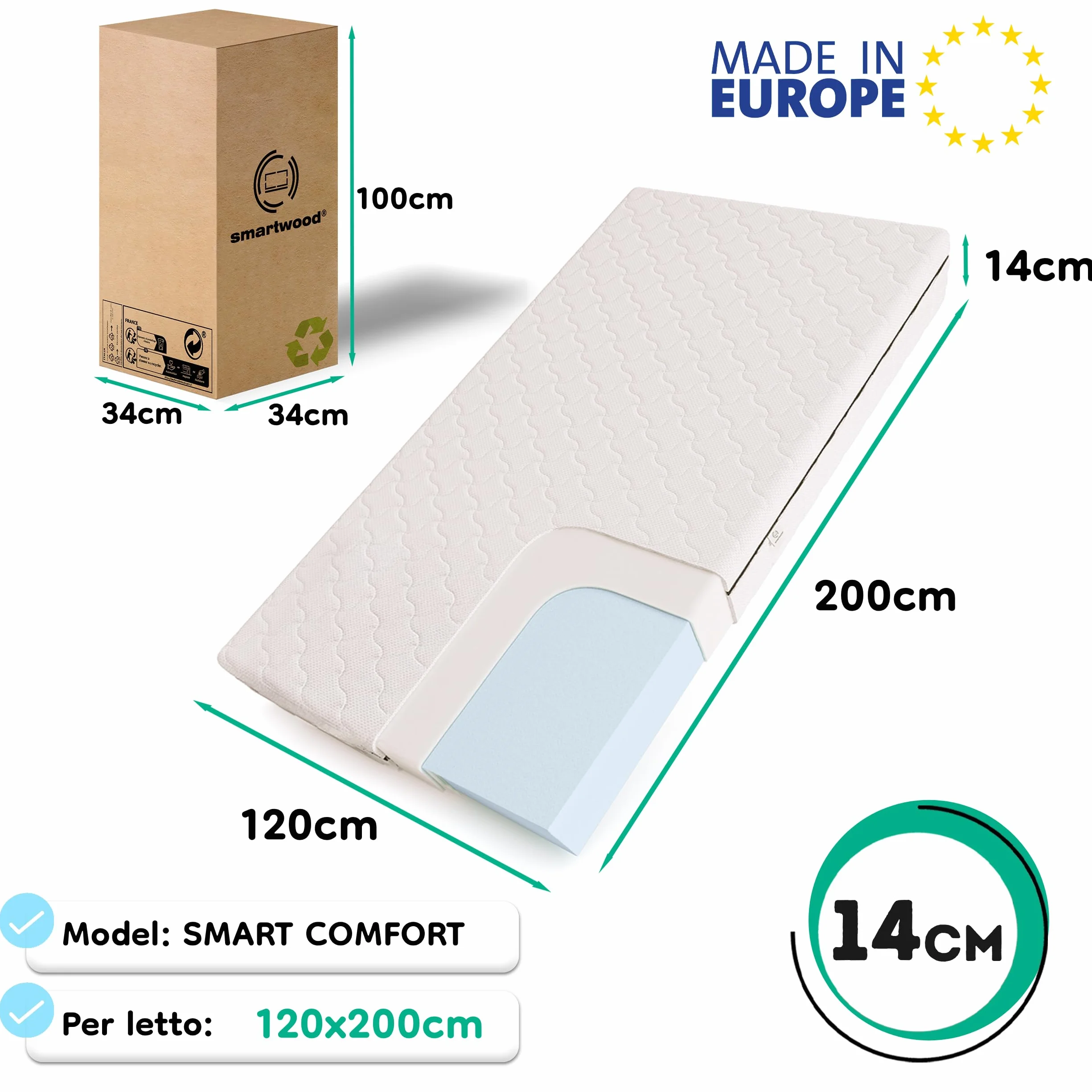 smartwood Materasso 120x200 Bambini 14cm - Schiuma H2 Certificato Oeko-TEX – Reversibile – Rivestimento Lavabile Anti-allergico e Traspirante | Made in EU