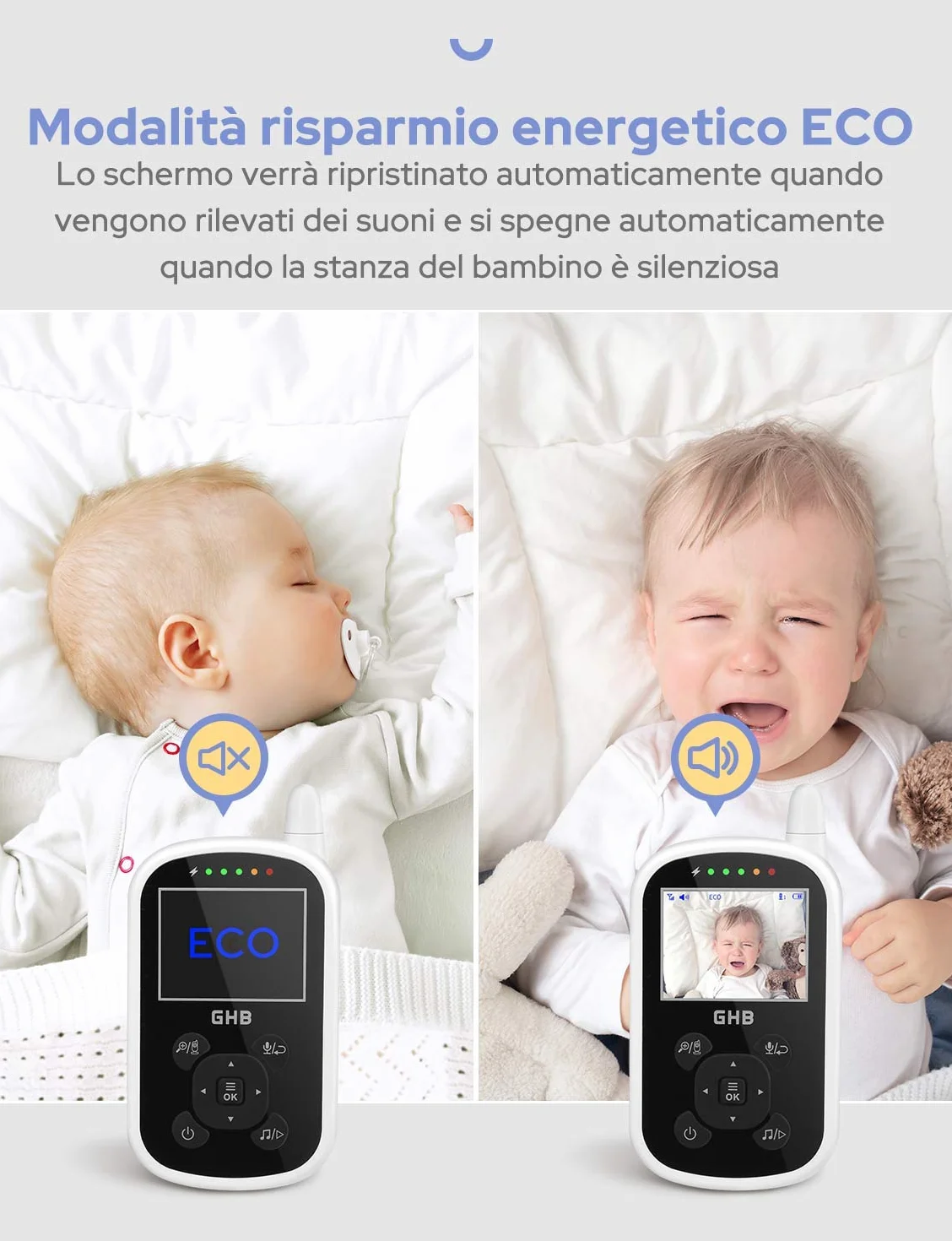 GHB Baby Monitor Videocamera Schermo 2.4" 950mAh VOX Visione Notturna Monitoraggio Temperatura