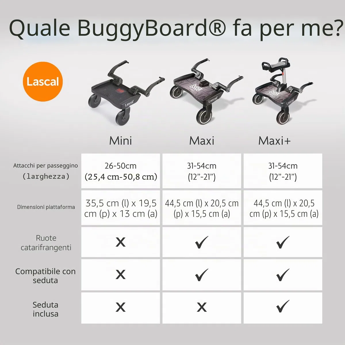 Lascal BuggyBoard Maxi+, Pedana passeggino universale compatibile con quasi tutti i modelli, Pedana buggy board con sellino per bambini di 2-6 anni (22 kg), nero/grigio