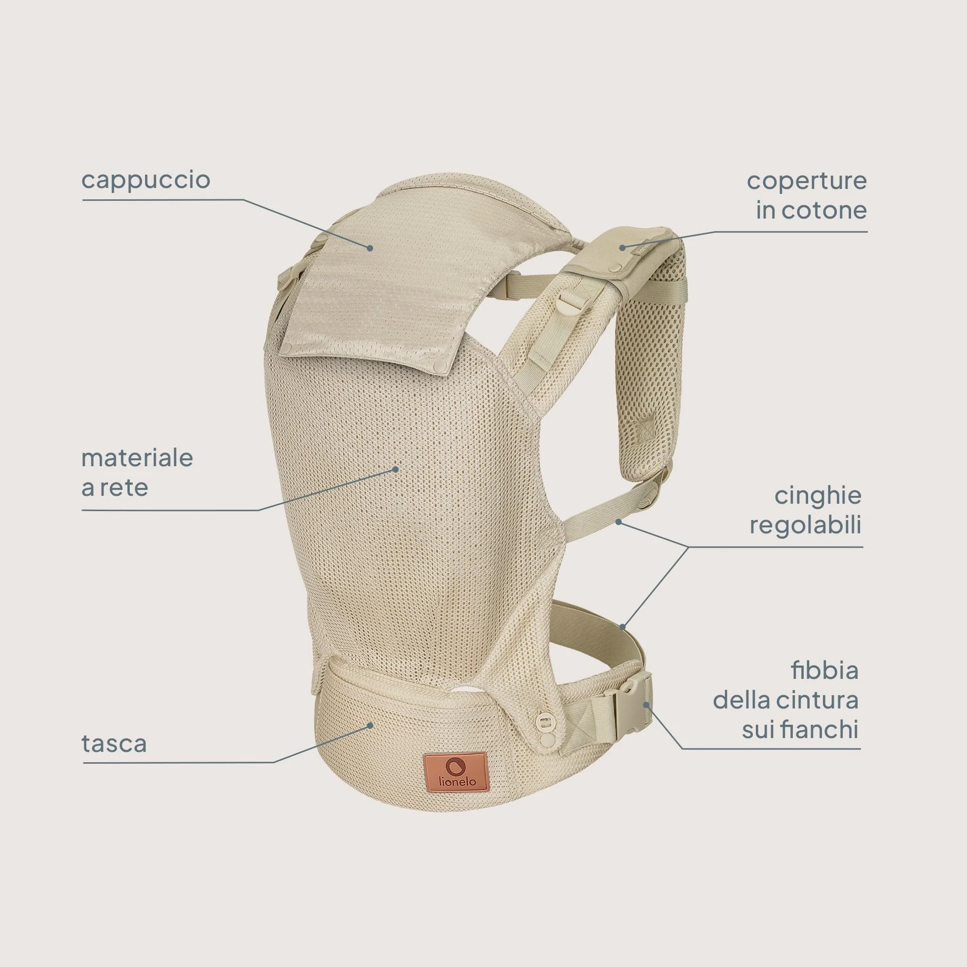 LIONELO Marsupio Ergonomico Neonato Margareet Air da 4 Mesi a 20 kg, 3 Posizioni Materiale Traspirante Cappuccio staccabile Doppia Protezione Marsupio per Bambini