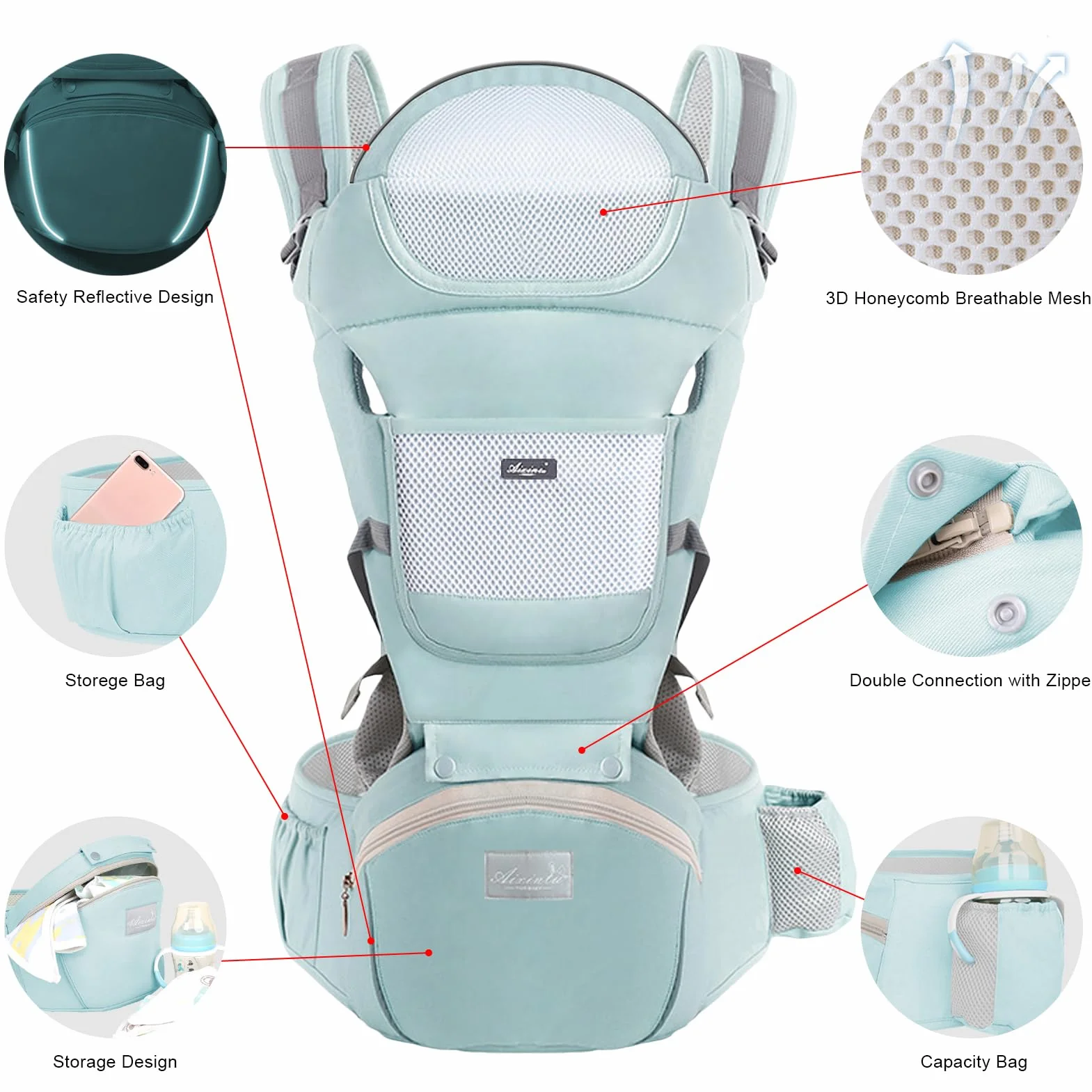 IULONEE Marsupio Neonati con Sedile Multifunzione Zaino Ergonomico per Marsupi Trasporto Anteriore e Posteriore Regolabile per Neonato da 3 Mesi a 3 Anni (3-20kg) Verde