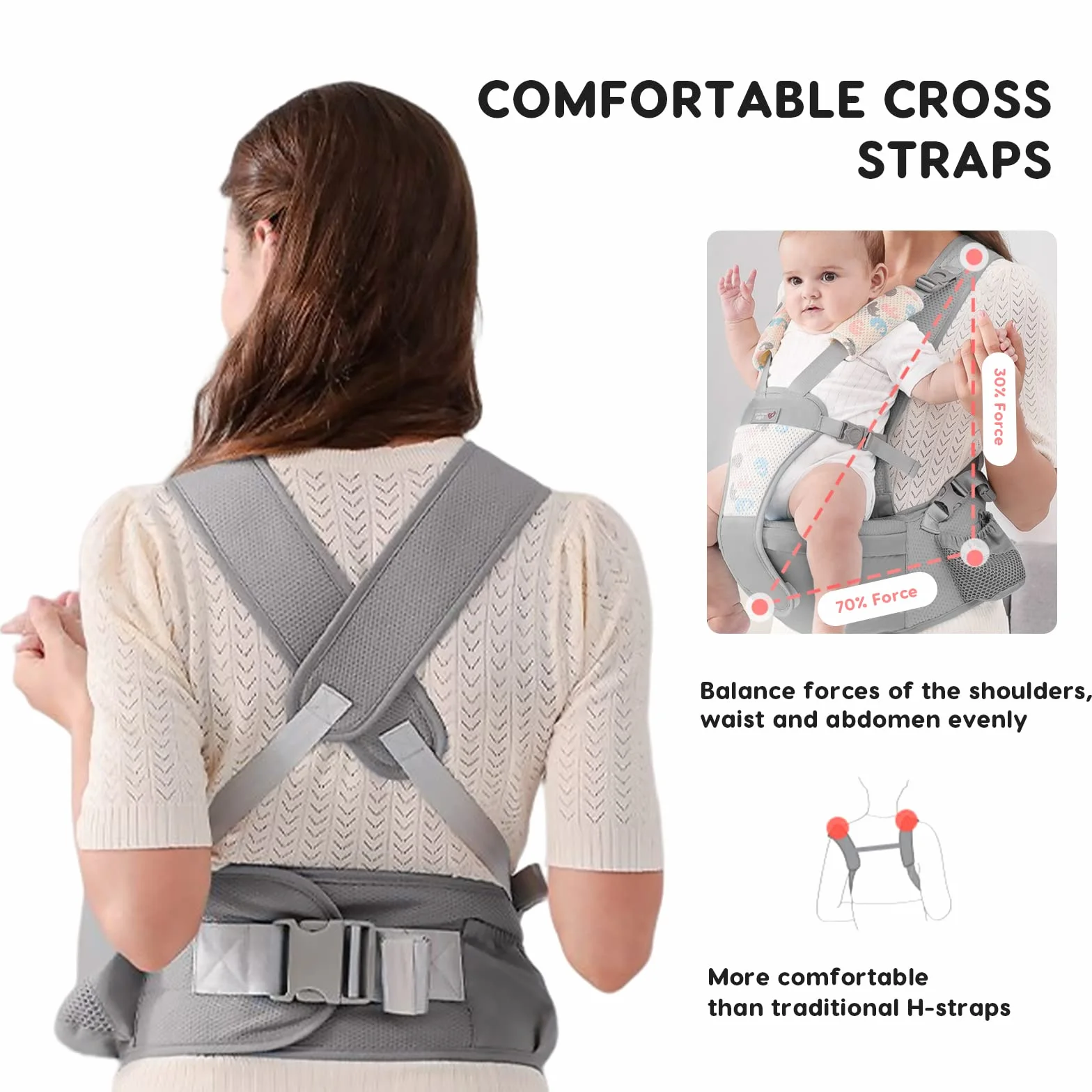 SONARIN Semplice Hipseat Marsupio,Marsupio Neonati con Sedile Multifunzionale Traspirante Portantina Ergonomico Porta Bambino Fascia Porta Bebè per Neonati Bambini 0-36 Mesi(Grigio)