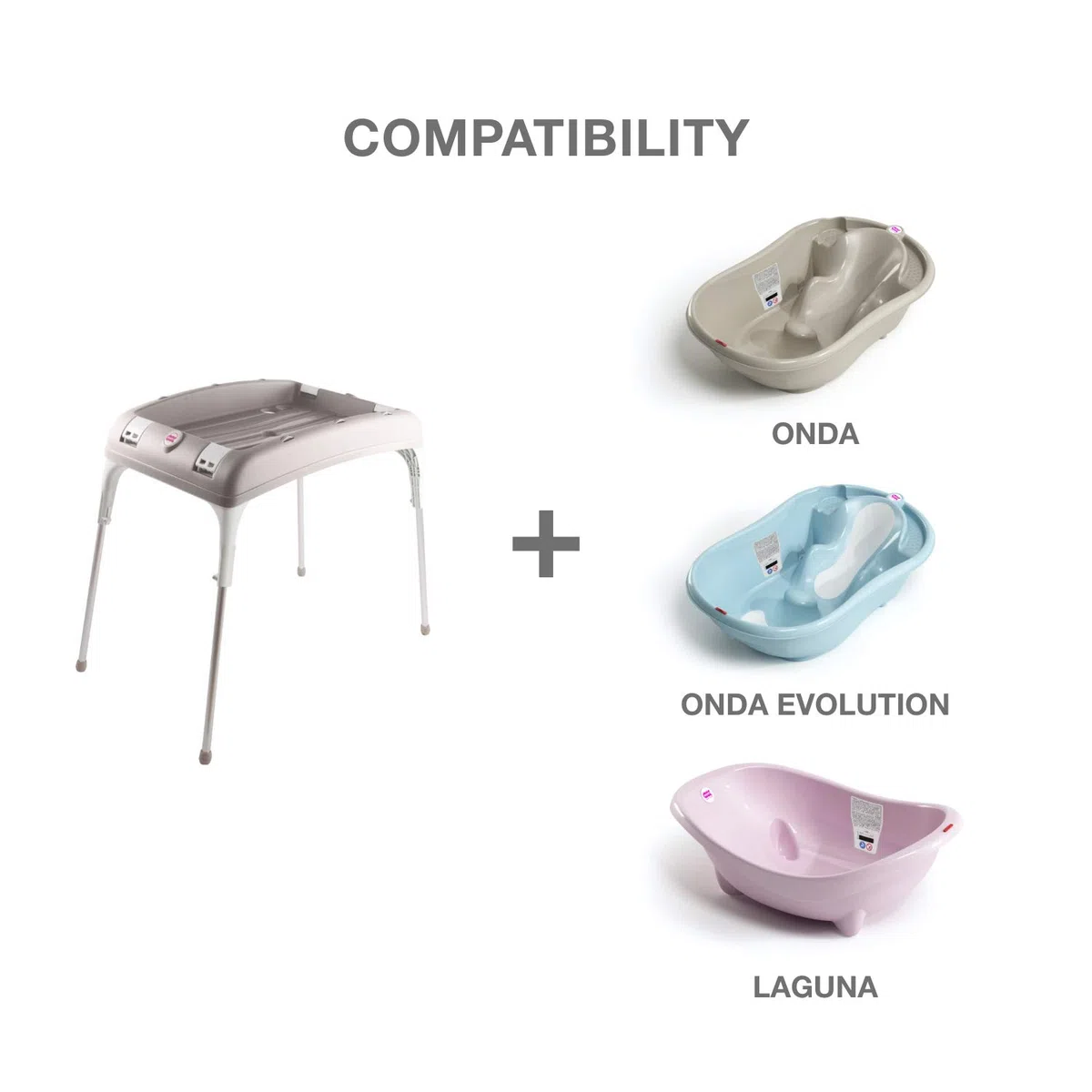 OKBABY - Support en Plastique pour la Baignoire (15 kg), Compatible avec Onda et Onda Evolution