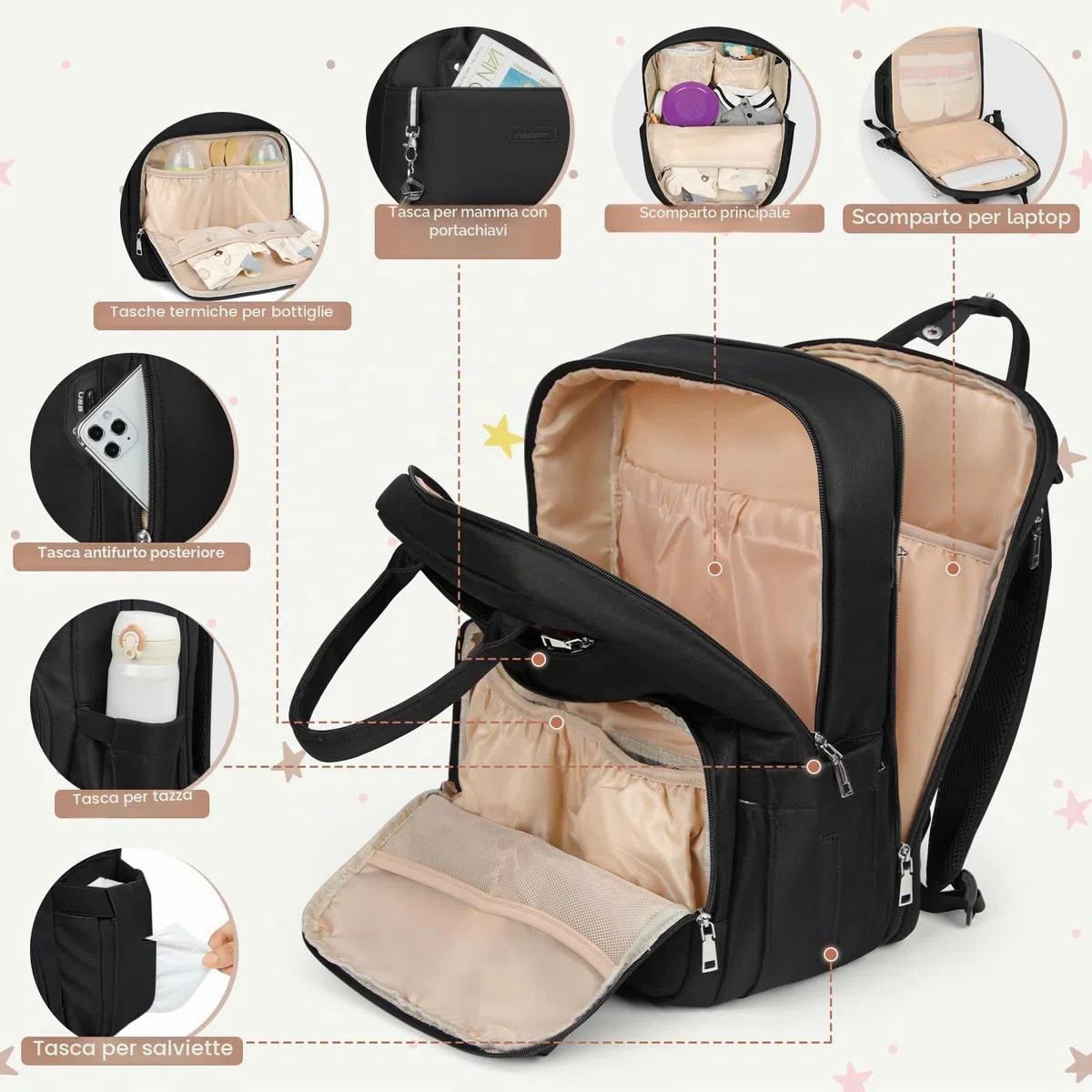 RAINSMORE Zaino Mamma Multifunzione Zaino Fasciatoio Grande Capacità Borsa Neonato con Fasciatoio Portatile Zaino Passeggino per Mamma e Papà Nero