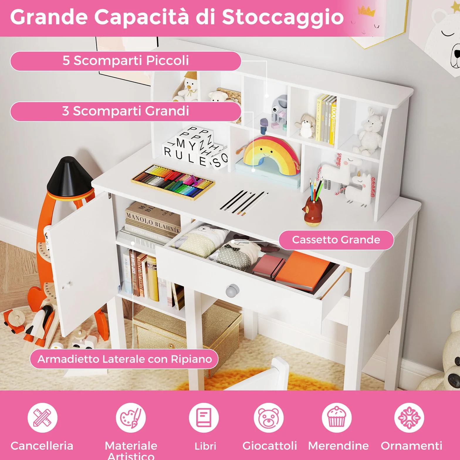 RELAX4LIFE Set Tavolo e Sedia per Bambini, Scrivania da Studio con Scaffale e Armadio, Bianco