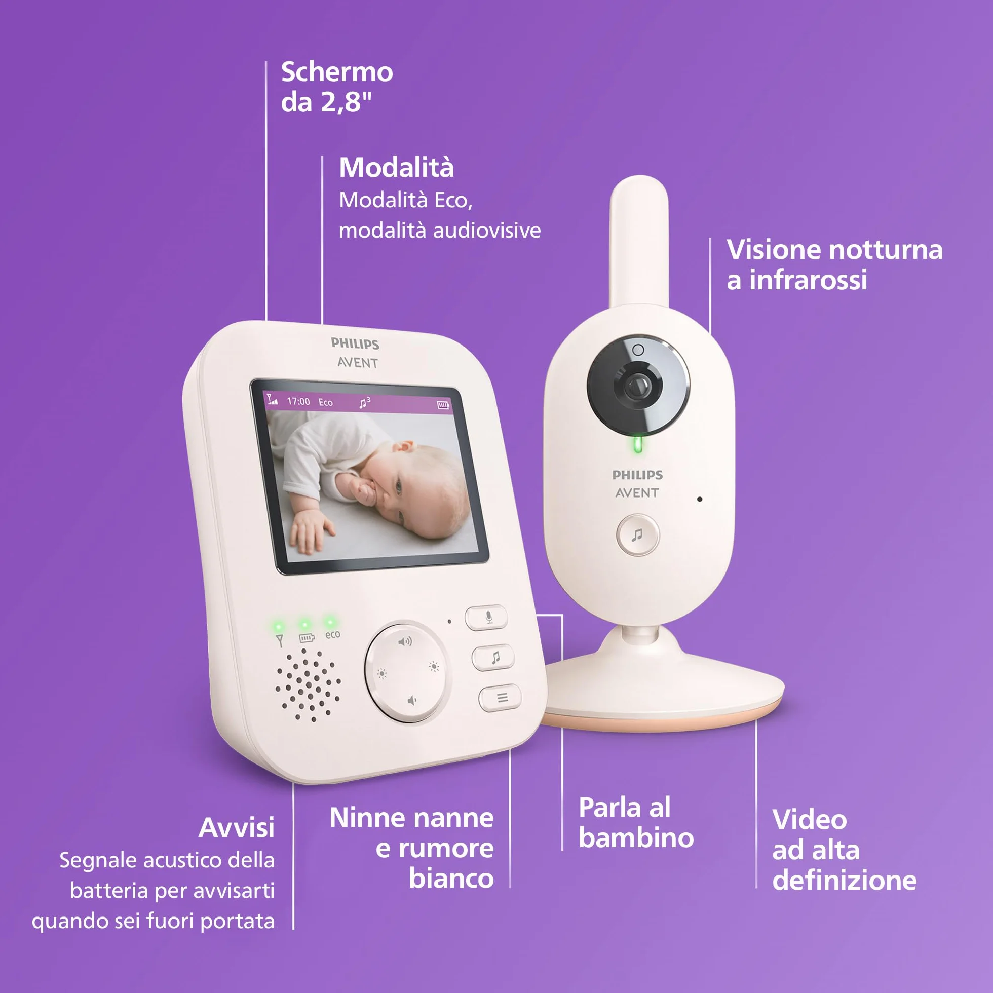 Philips Avent SCD881/26 Advanced Video Baby Monitor 2,8" zoom x2 DEKRA