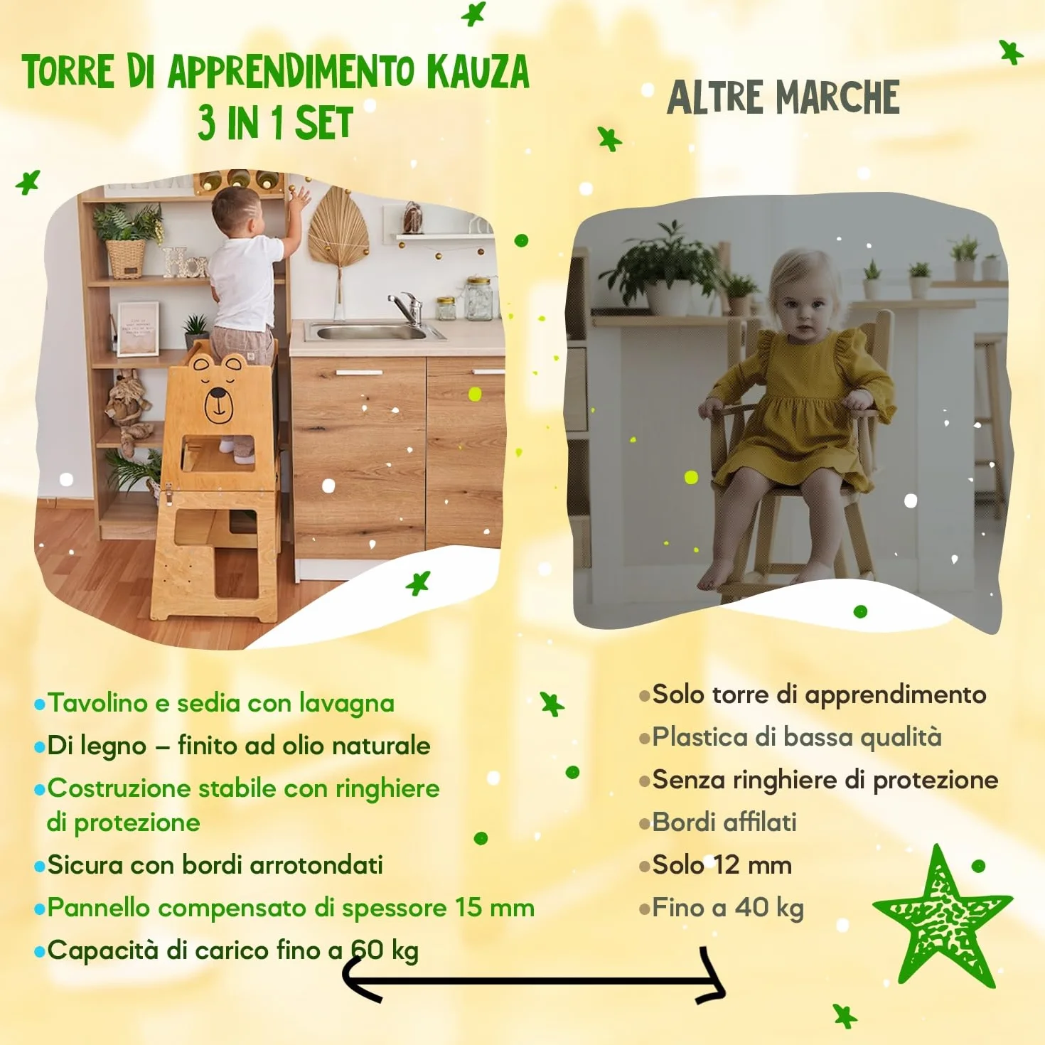 Torre Montessoriana 3-in-1 in Legno Naturale per Bambini da 1 Anno con Lavagna, Tavolo e Sedia, Sgabello Cucina e Bagno