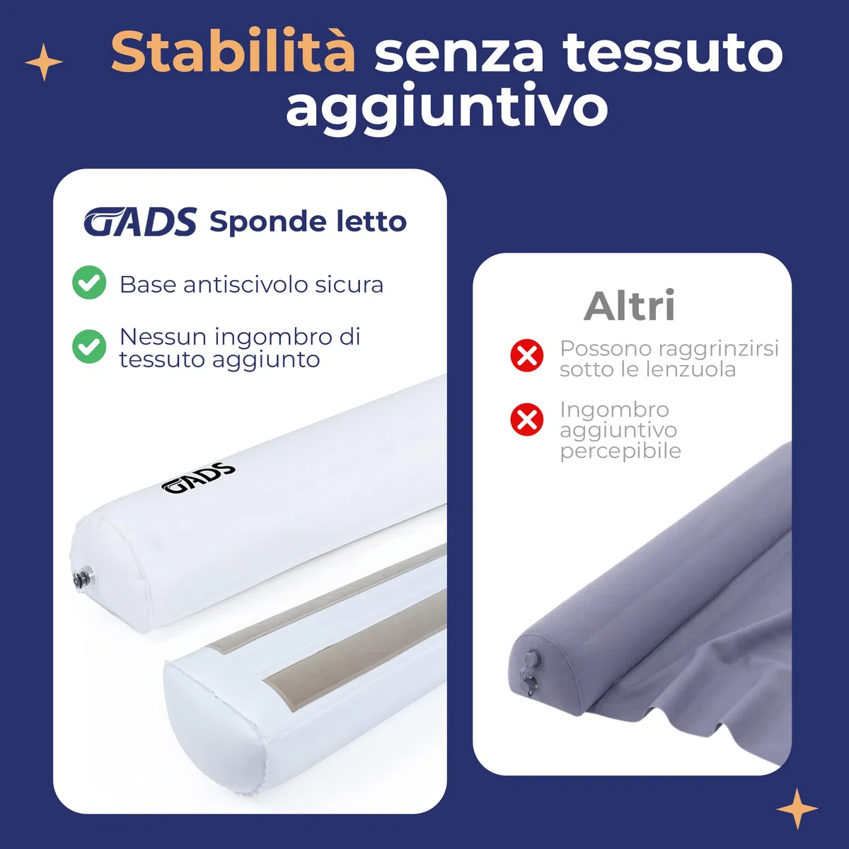 Sponde Letto da Viaggio per Bambini (Confezione da 2), Barriere Letto Gonfiabili per Letti Singoli, Matrimoniali, Queen e King, Paracolpi Portatili e Antiscivolo – Resistenti all’Acqua e Durevoli