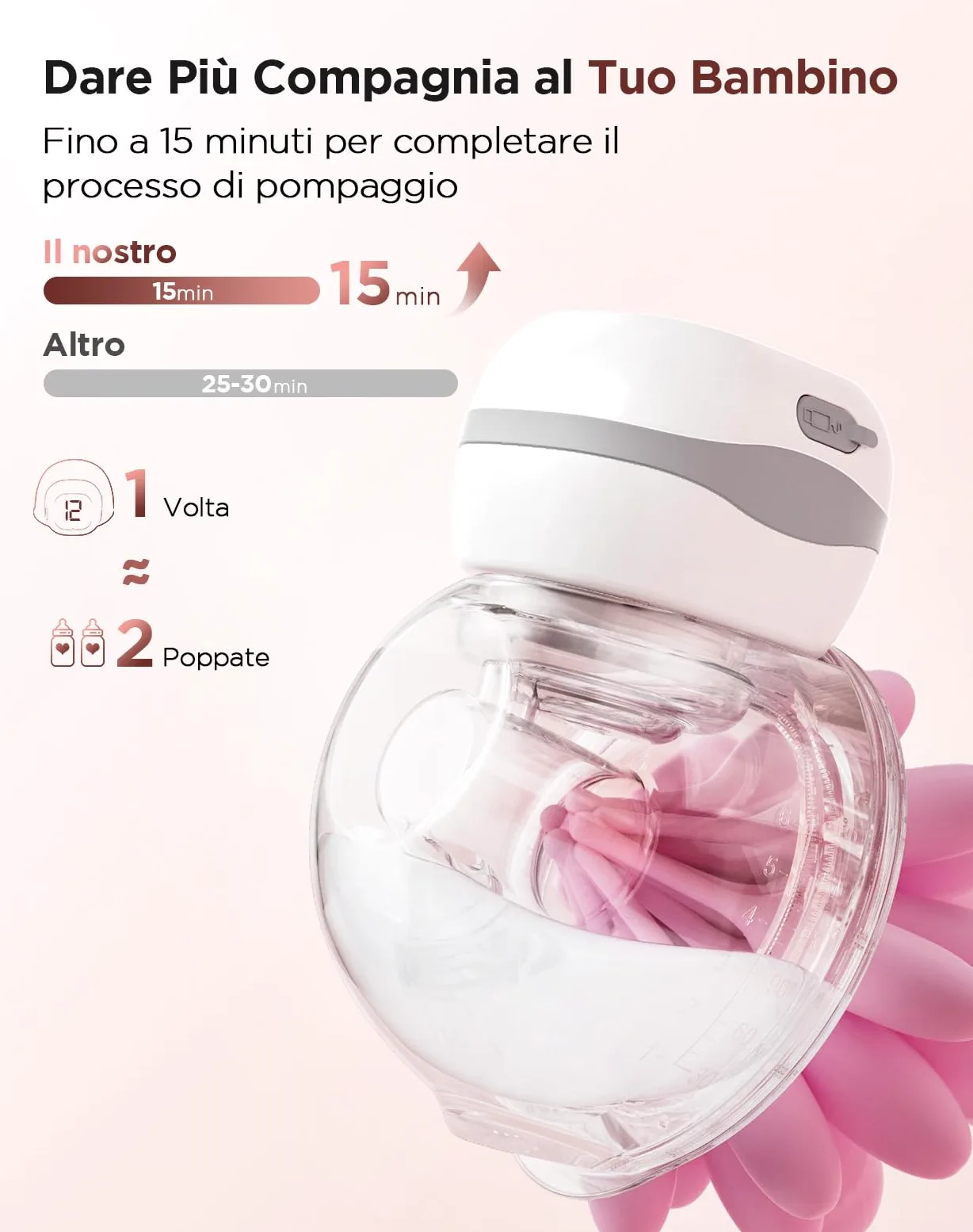 Haokoo Tiralatte Elettrico Indossabile Portatile, 201g Leggero Tira Latte Neonati Elettrico per Casa/Viaggi/Lavoro, Installazione Rapida 5s, 3 modalità e 12 livelli, Senza BPA, 1 Pezzo