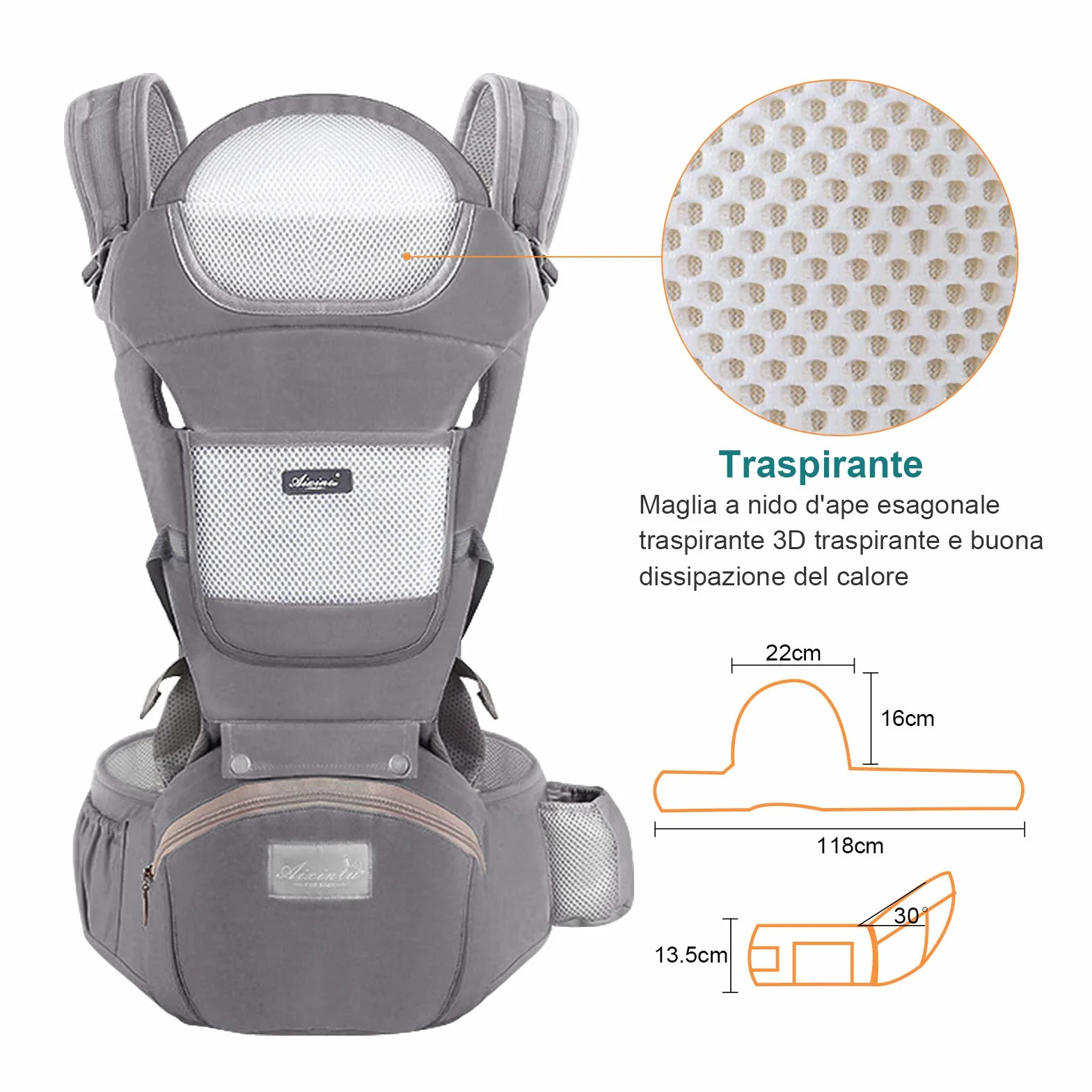 YIKANWEN Marsupio Neonato 0-36 mesi [Scopri di Più Sull'utilizzo] Marsupio Neonato Ergonomico a 25kg, Fascia Neonato con Sedile Multiposizione, Poggia Testa e Cappuccio, Cotone Traspirante, Grigio