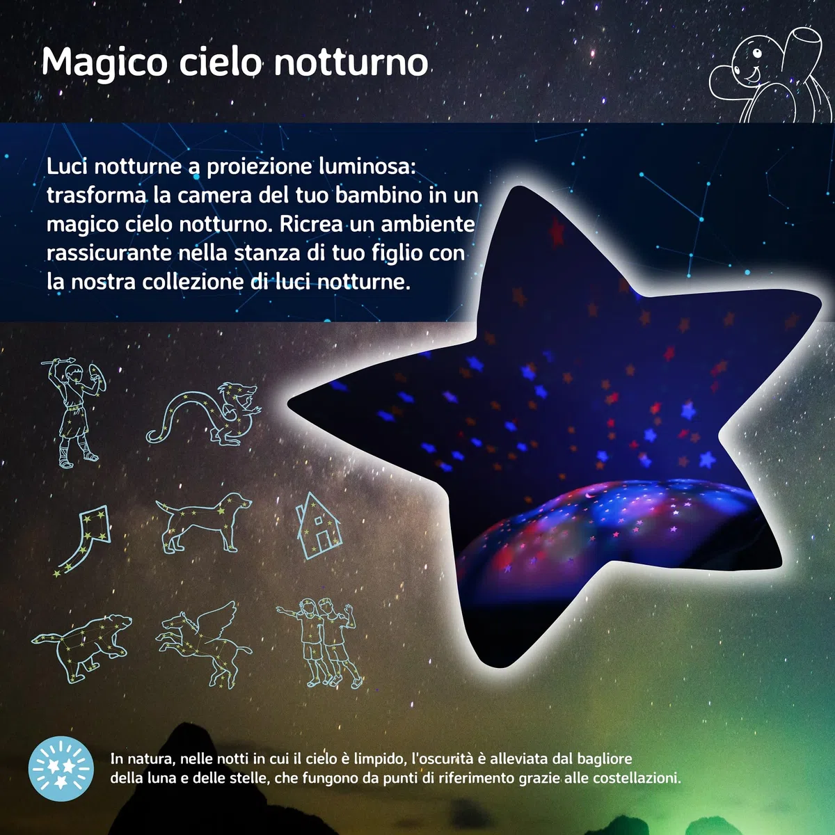 Cloud b Twinkling Twilight Turtle Aqua, Proiettore Galassia Luce Notturna e Macchina del Rumore Bianco Rilassante per Neonati | 8 Costellazioni, 2 Melodie, 3 Colori | Luce Notturna Stellata per