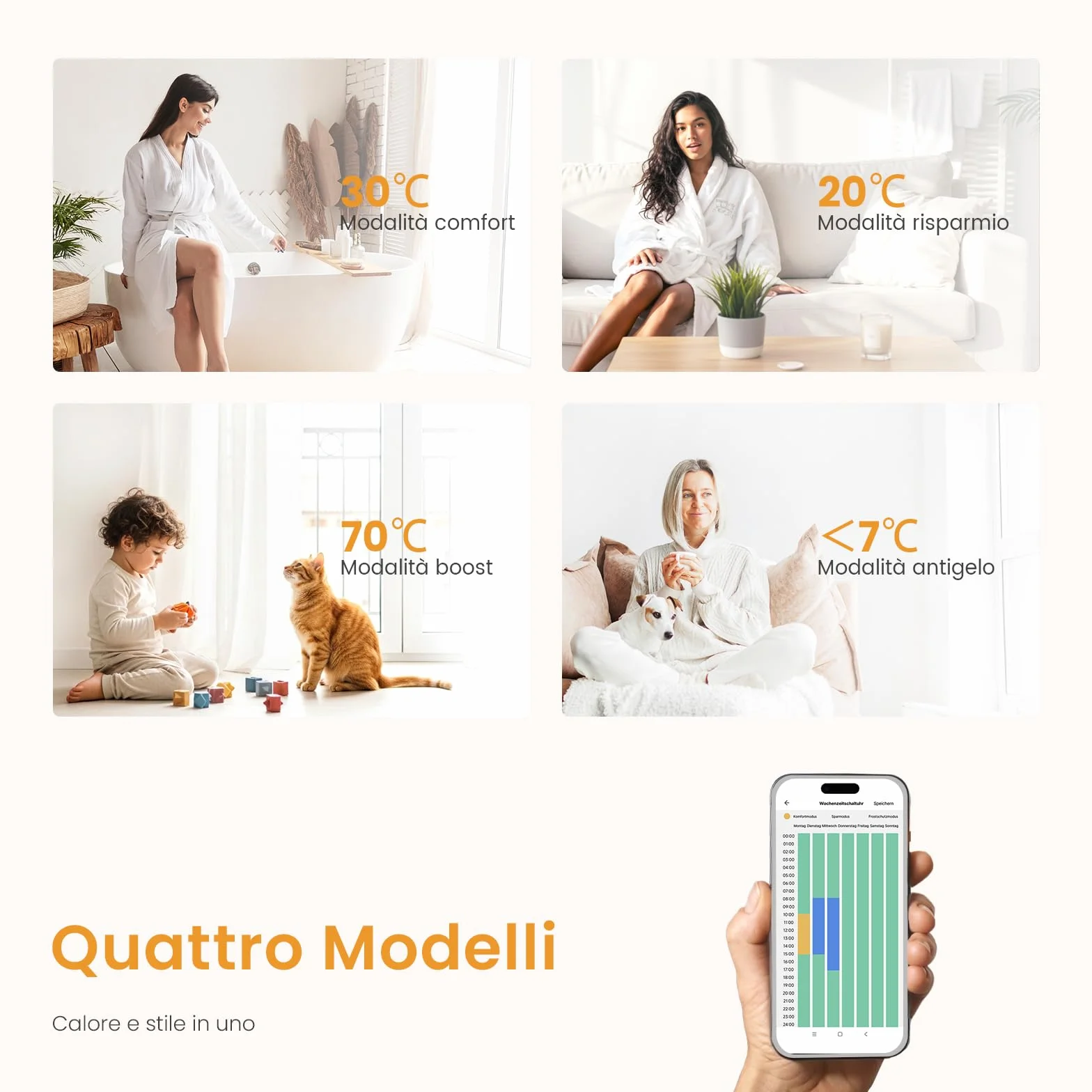 EMKE Scaldasalviette Elettrico Bagno con WIFI Termostato 76x50 cm, 400W Bianco, Scaldasalviette a Basso Consumo, Termoarredo Elettrico Wifi, Scalda Salviette da Bagno Elettrico