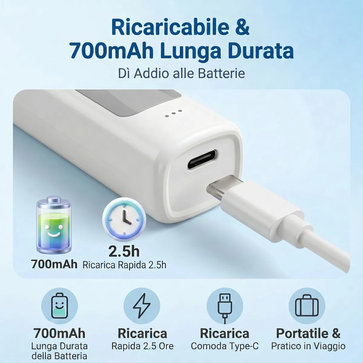 Aspiratore nasale elettrico per bambini – Aspiratore nasale bambino forte 65 kPa per muco bloccato, 58 dB Silenzioso per bambini che dormono, silicone alimentare