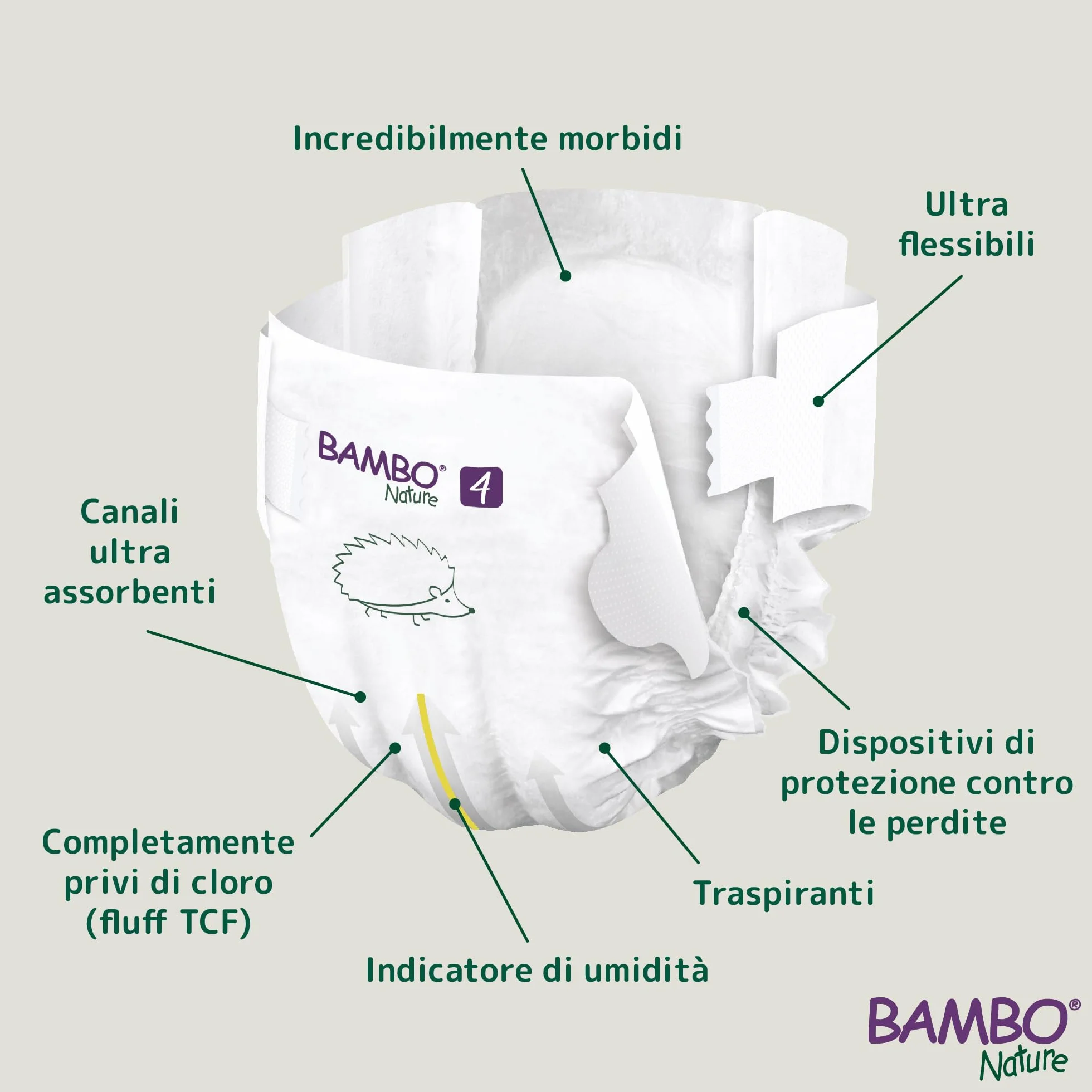 Bambo Nature Pannolini taglia 4 (7-14 kg) 144 pz. Scatola mensile premium protezione perdite dermatologicamente testati