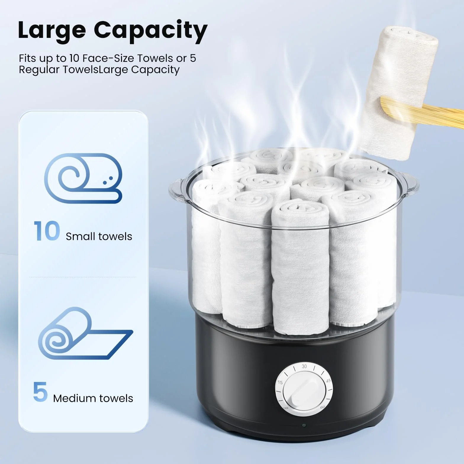 Sunowl Scaldasalviette Elettrico, Scalda Salviette con Clip Riscaldamento Rapido a 202 F in 10 Minuti, Scalda Asciugamani per Spa/Viso/Uso Domestico