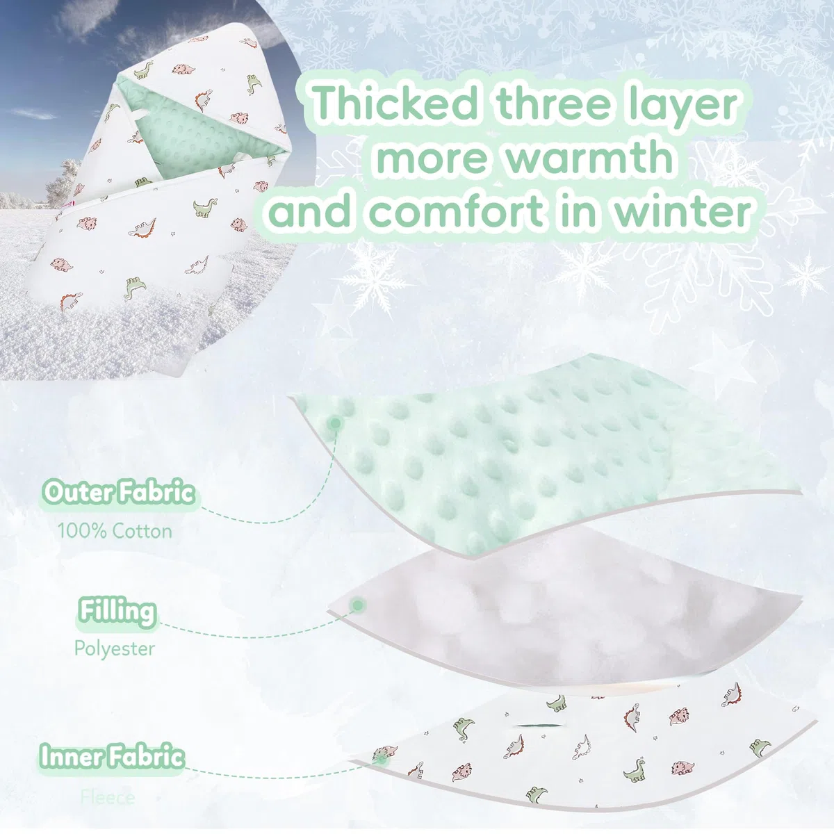 Coperta per Passeggino Universale 90 x 90 cm, Coperta Neonato per Seggiolino Auto, Passeggino, Navicella, con Imbottitura, Adatto per L'autunno e L'inverno