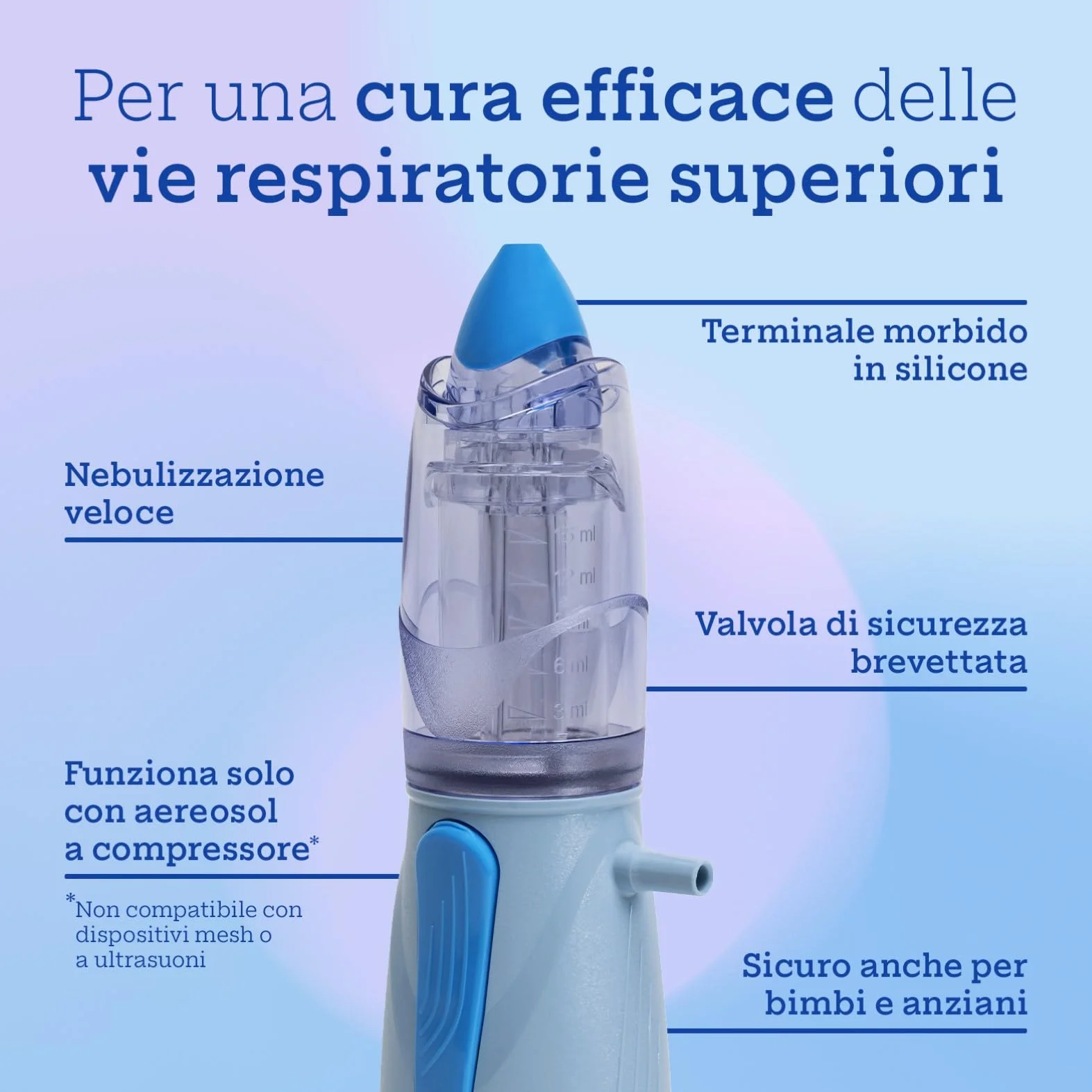 Air Liquide Healthcare RINOWASH Doccia Nasale Micronizzata Terapia Aerosolica Vie Aeree Superiori Adulti Bambini