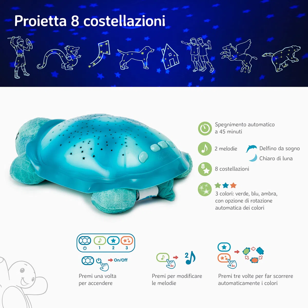 Cloud b Twinkling Twilight Turtle Aqua, Proiettore Galassia Luce Notturna e Macchina del Rumore Bianco Rilassante per Neonati | 8 Costellazioni, 2 Melodie, 3 Colori | Luce Notturna Stellata per
