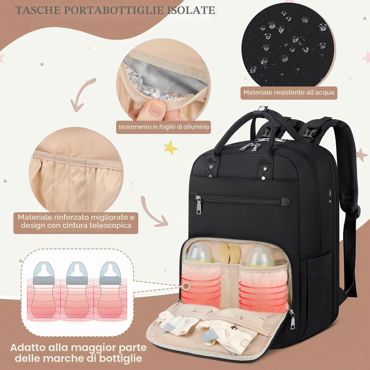 RAINSMORE Zaino Mamma Multifunzione Zaino Fasciatoio Grande Capacità Borsa Neonato con Fasciatoio Portatile Zaino Passeggino per Mamma e Papà Nero