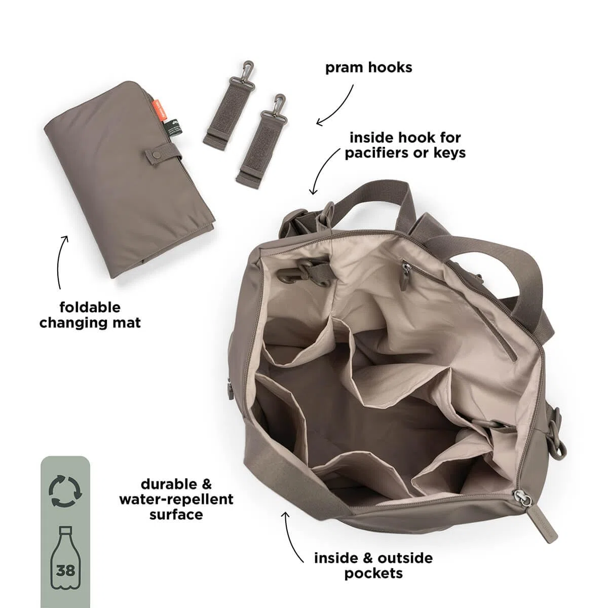 Done by Deer Zaino fasciatoio, fasciatoio pieghevole e due ganci per passeggino, borsa fasciatoio in 100% poliestere riciclato con rivestimento in PU