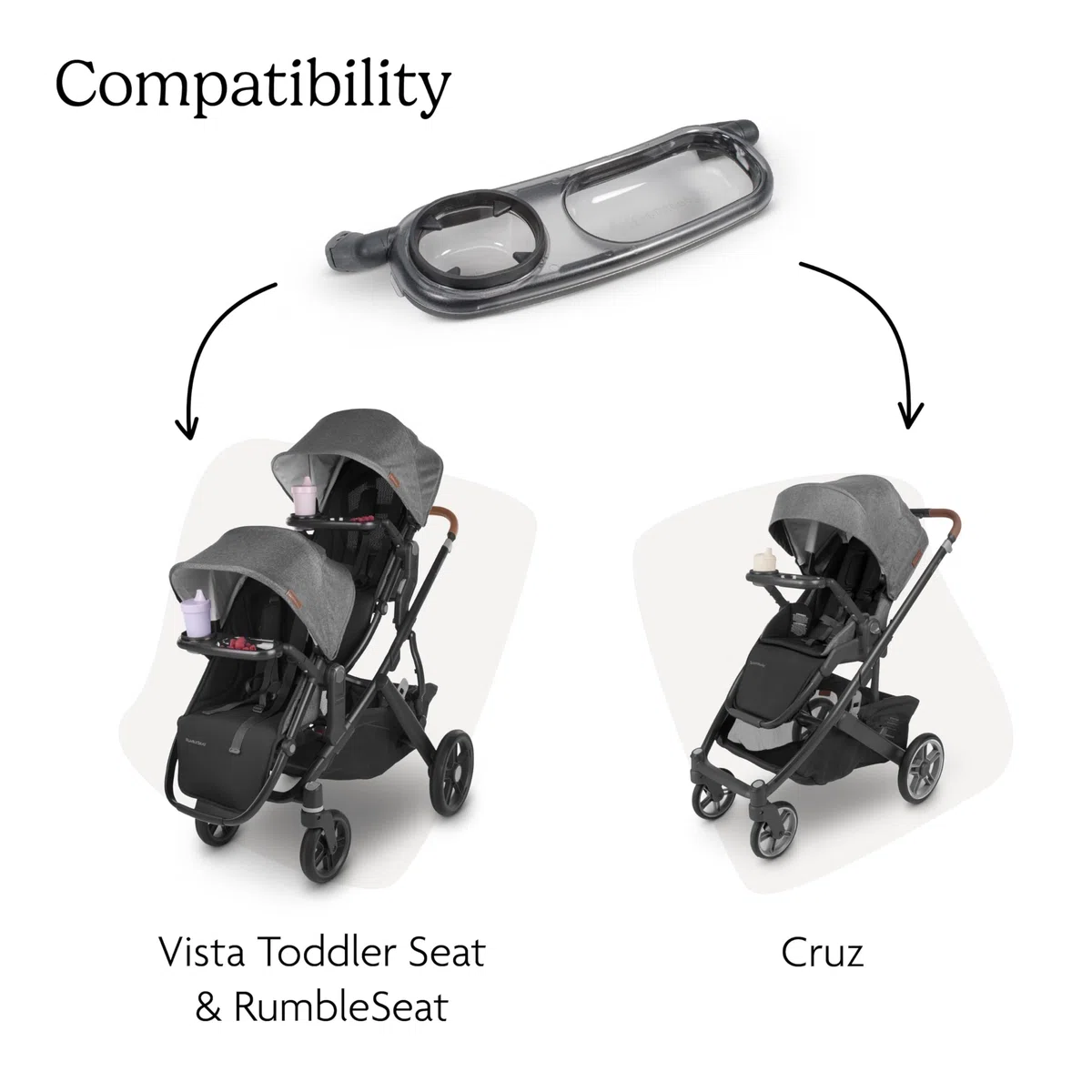 UppaBaby snack Tray