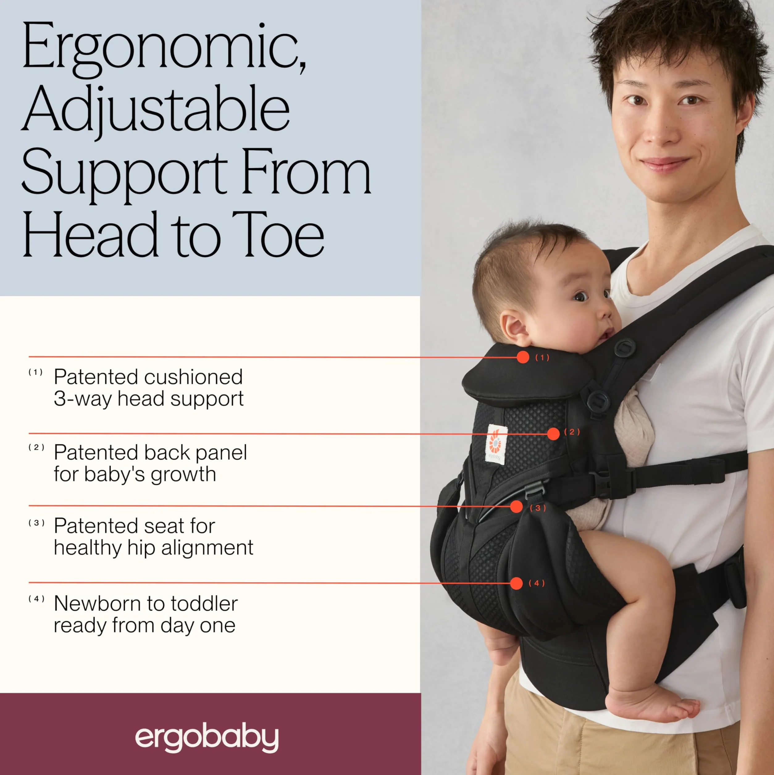 Ergobaby Omni 360 Cool Air Mesh Marsupio Neonati Ergonomico 0 36 Mesi, 4-in-1 Zaino Porta Bebe Traspirante, Onyx Black