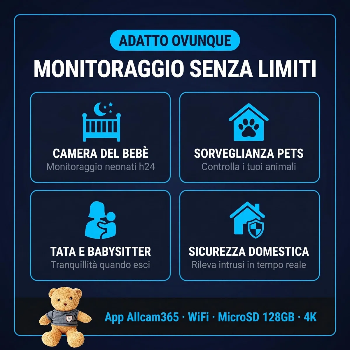 Orsacchiotto con Telecamera WiFi – Baby Monitor 4K e 1080P con Visione in Tempo Reale, Rilevamento Movimento con Notifiche, Supporto Micro SD 128GB, App Allcam365