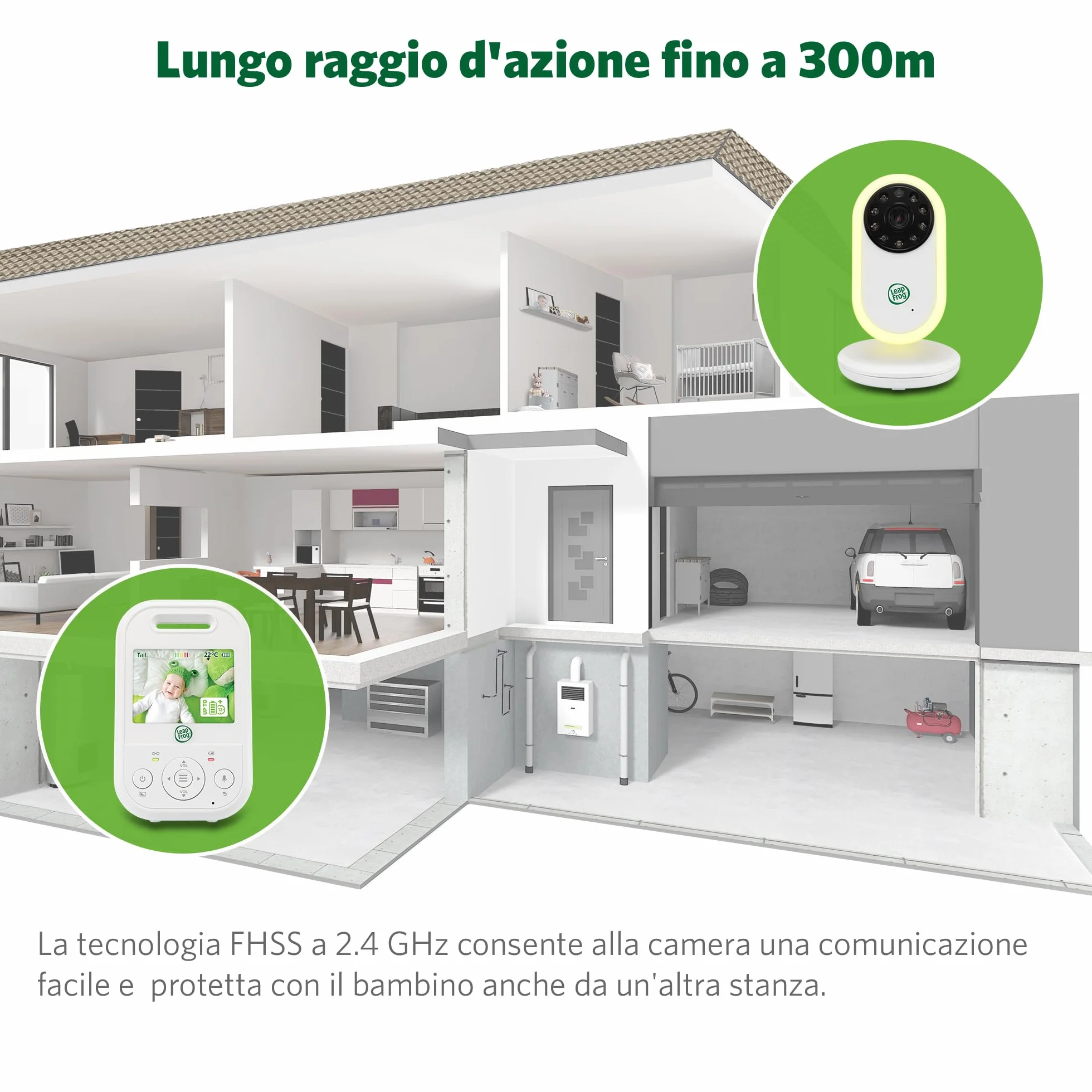 LeapFrog LF2423 Baby Monitor with Night Light Camera, 2600mAh Smart Baby Surveillance Camera with 2.8" IPS Screen, Night Vision, Temperature Monitoring, Two-Way Communication