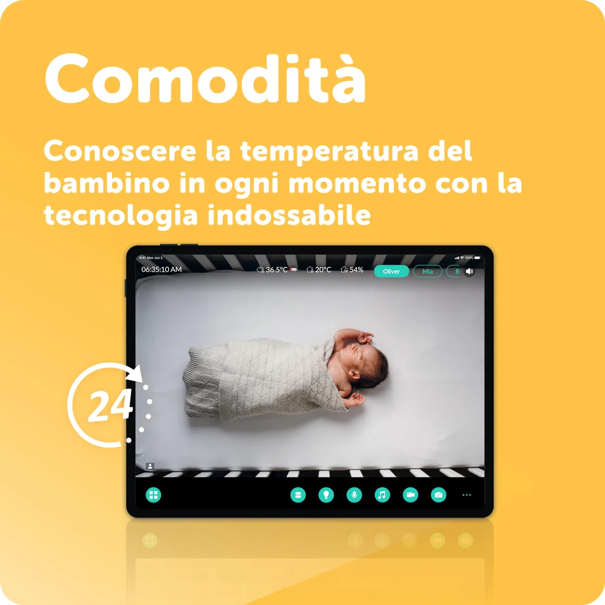 Temperatura intelligente CuboAi | Sensore termico di grado medico per monitorare continuamente la temperatura del bambino | Termometro ascellare indossabile | Deve essere abbinato Baby Monitor CuboAi