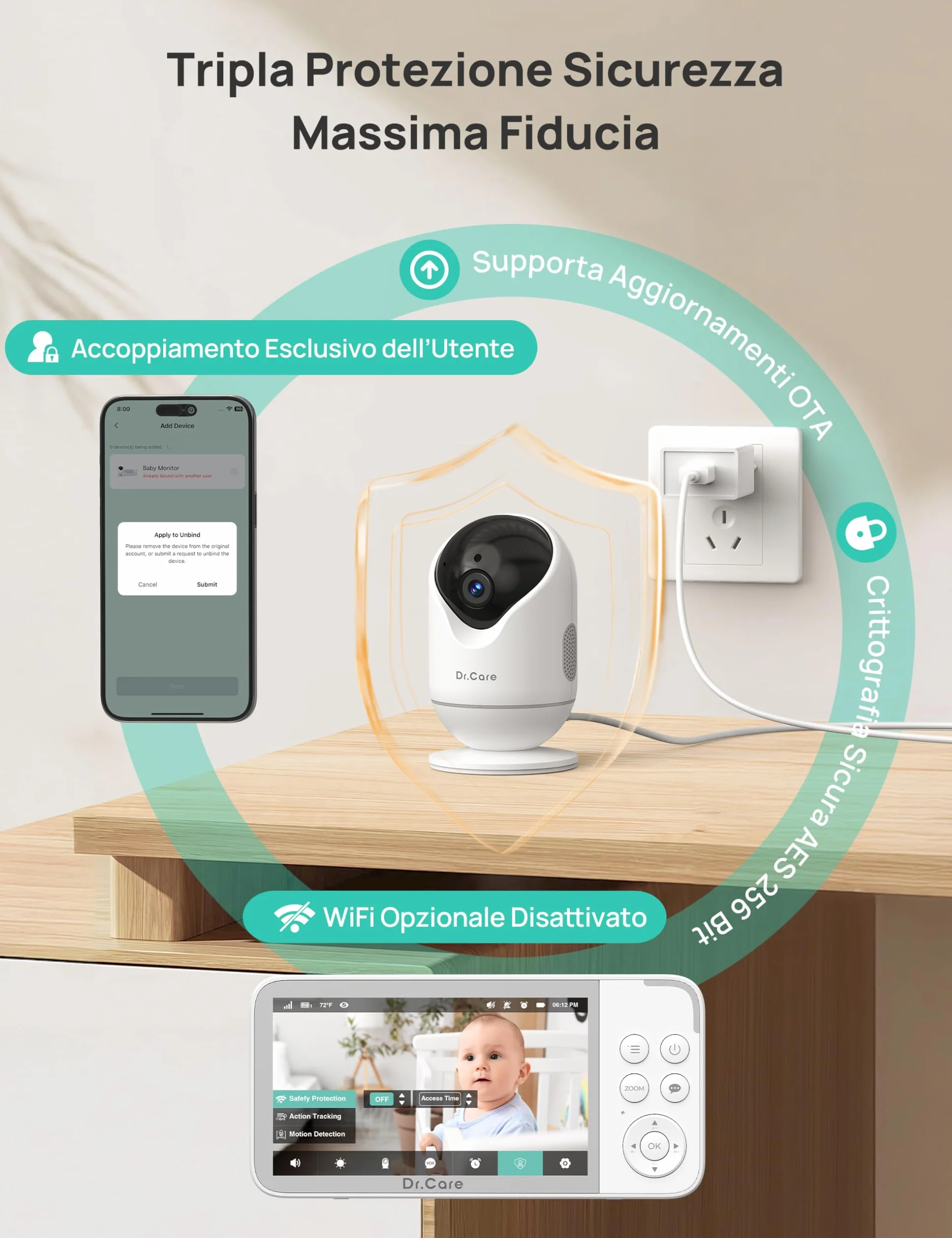 Dr.Care VistaView Baby Monitor WiFi 5” 1080P Schermo Diviso 2K/3MP Telecamera APP Mobile 5000mAh Batteria HD Visione Notturna Allarmi Pianto Movimento Audio Bidirezionale 390m