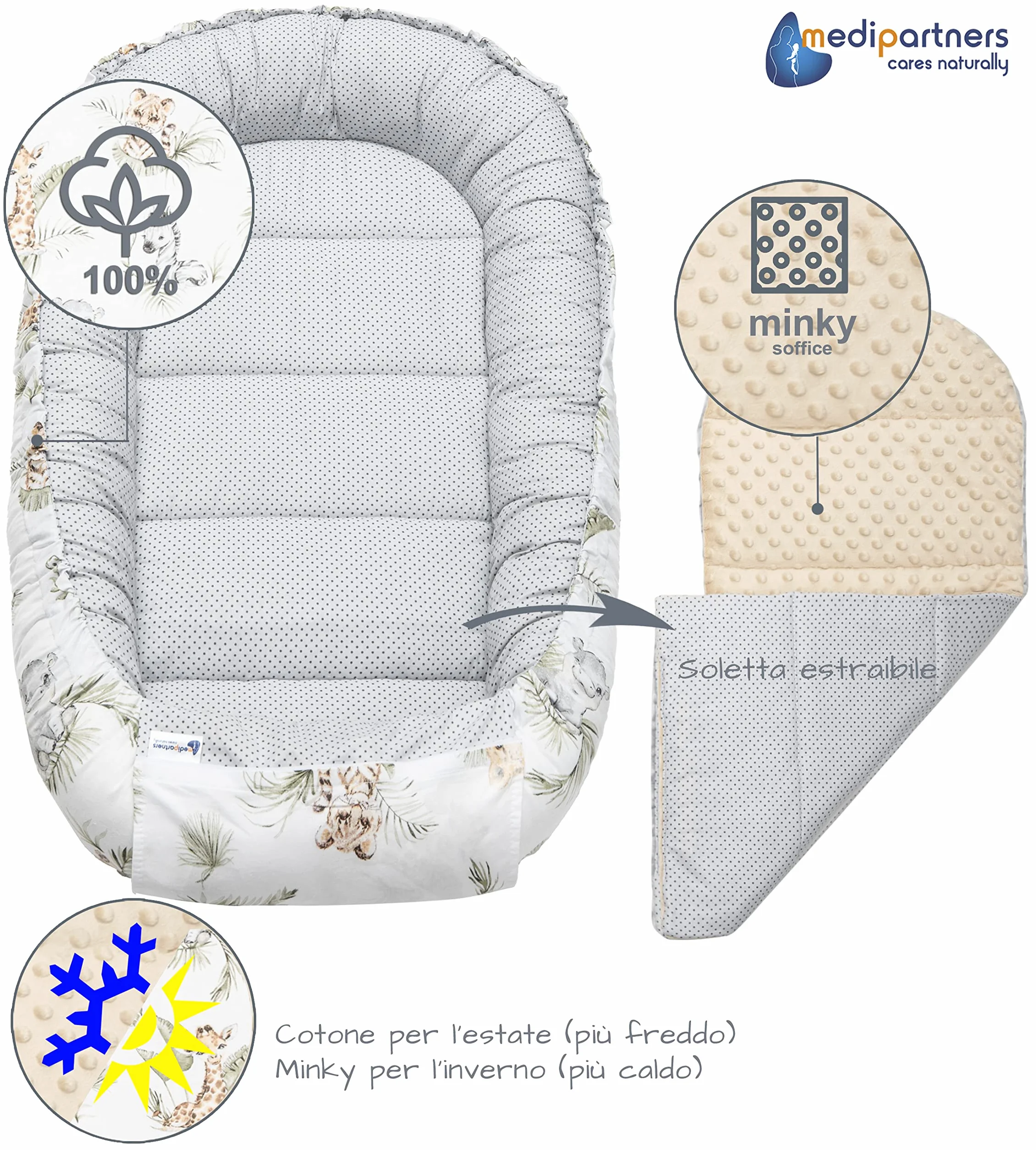 Medi Partners Riduttore Lettino Neonato 100x60x15 Nido Antisoffoco 5-Parti Bozzolo Culla Bebè Cuscino 100% Cotone Safari Minky beige