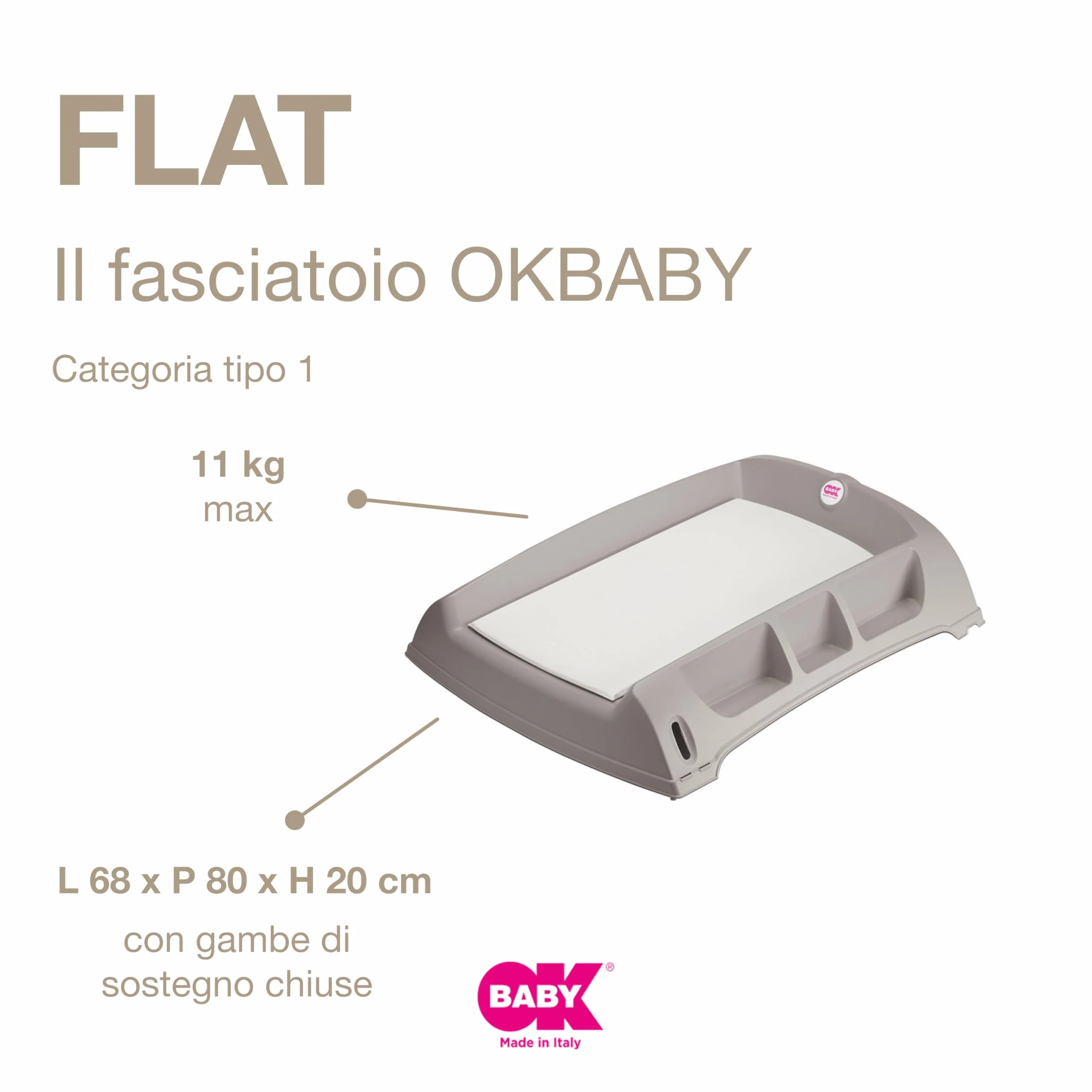 OKBABY Flat Fasciatoio per Tavolo Lettino Vasca da Bagno Bambini Max 11 Kg 12 Mesi