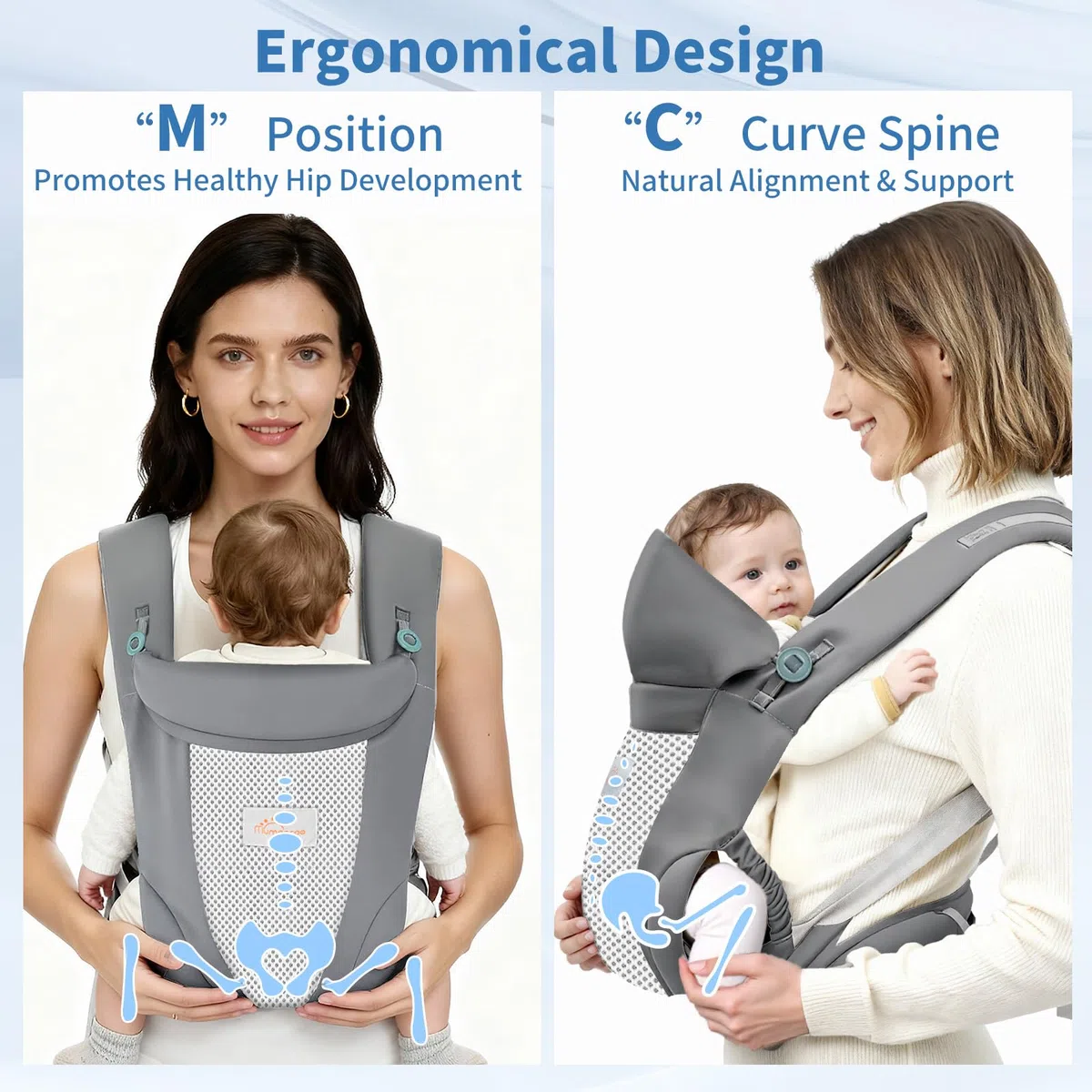 Marsupio Neonato Ergonomico, 4 in 1 Marsupio per Tutte le Posizioni, Supporto per il Collo Pieghevole, Morbido e Traspirante, Spallacci Regolabili, Aperture delle Gambe Ispessite, 3–15 kg