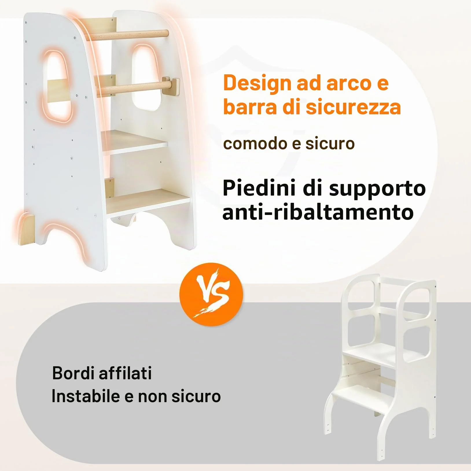 Torre Montessoriana Learning Tower Sicura Altezze Regolabili Doppia Barra Protezione Antiscivolo Anti-Ribaltamento Bianco