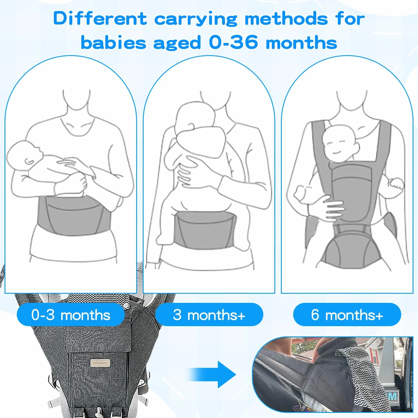 Marsupio per neonati dalla nascita per 3 – 36 mesi, in cotone, ergonomico, con seggiolino per bambini, morbido e traspirante, per viaggi, passeggiate, utilizzabile tutto l'anno (grigio)