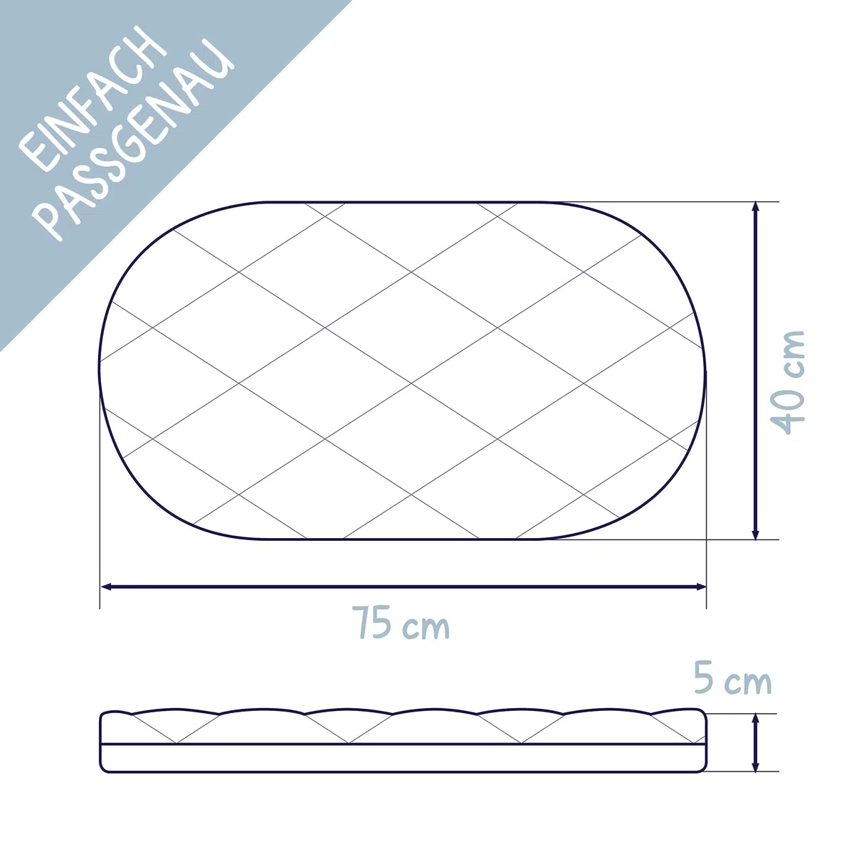 Julius Zöllner Dr. Lübbe Premium 197220000 - Materasso per carrello, 75 x 40 cm, colore: Bianco