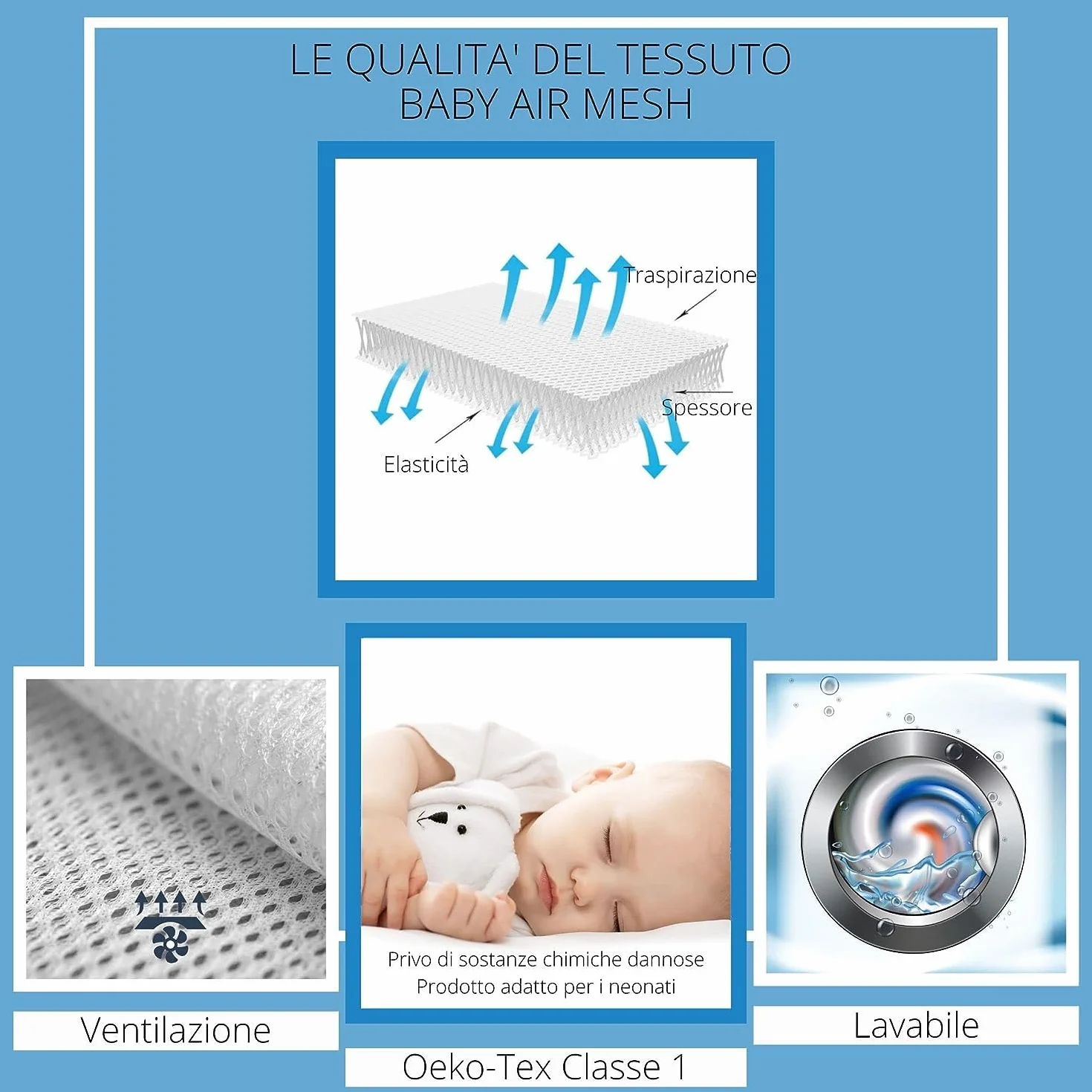 Paracolpi Lettino Ad Alta Traspirazione Baby Air Mesh Fantasia Beige