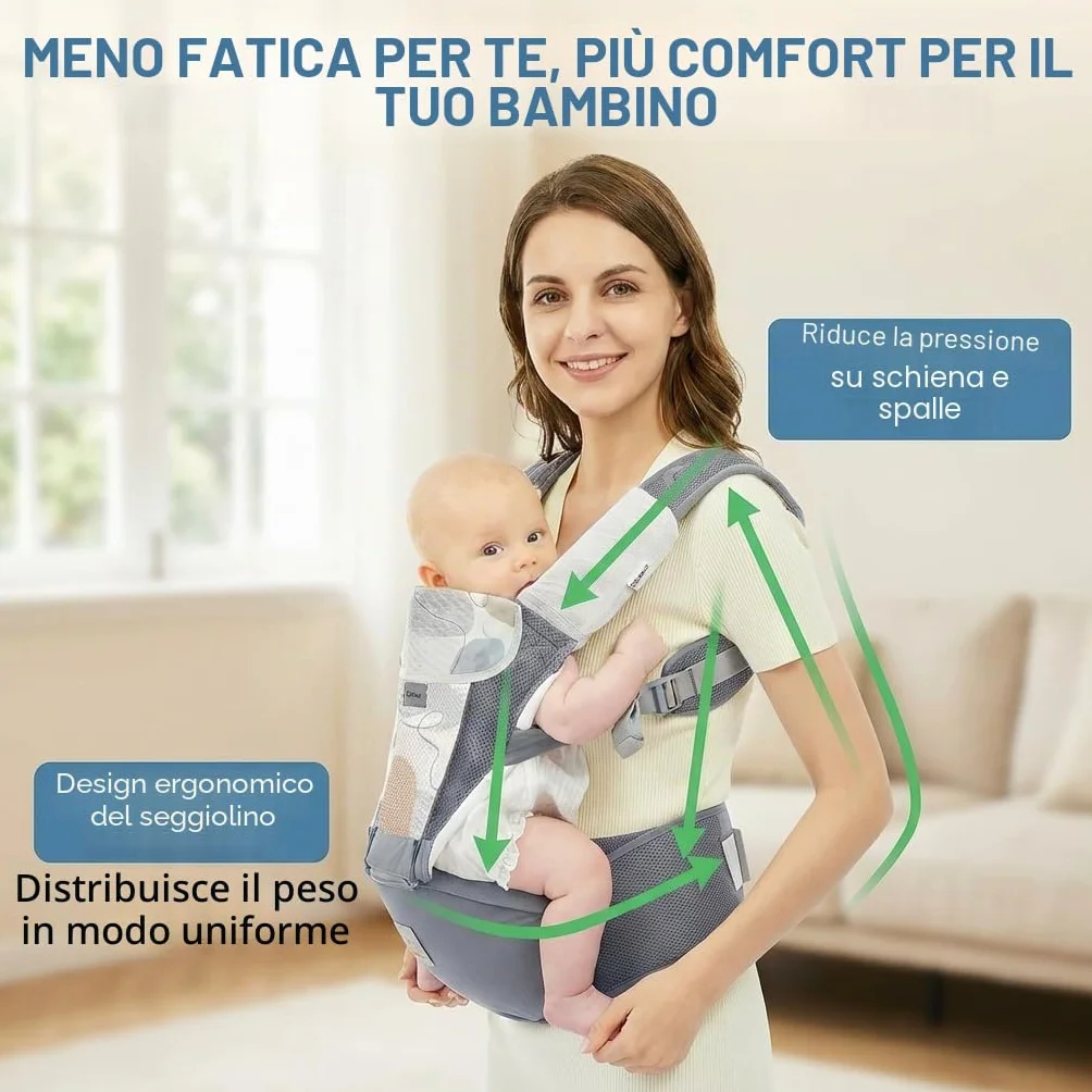 Bebear Marsupio,Bebamour Marsupio per 0-36 mesi, marsupio traspirante da neonato a bambino, approvato dagli standard di sicurezza, seggiolino ergonomico 6 in 1 anteriore (New Air Grey)