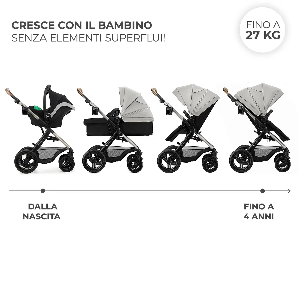 Kinderkraft MOOV XL 3 in 1, Passeggino fino a 27 kg, Carrozzina, Con Seduta I-SIZE 40-75 cm, Pieghevole, Ammortizzatore, Convertibile, Navicella XL, Con Accessori, Grigio Chiaro