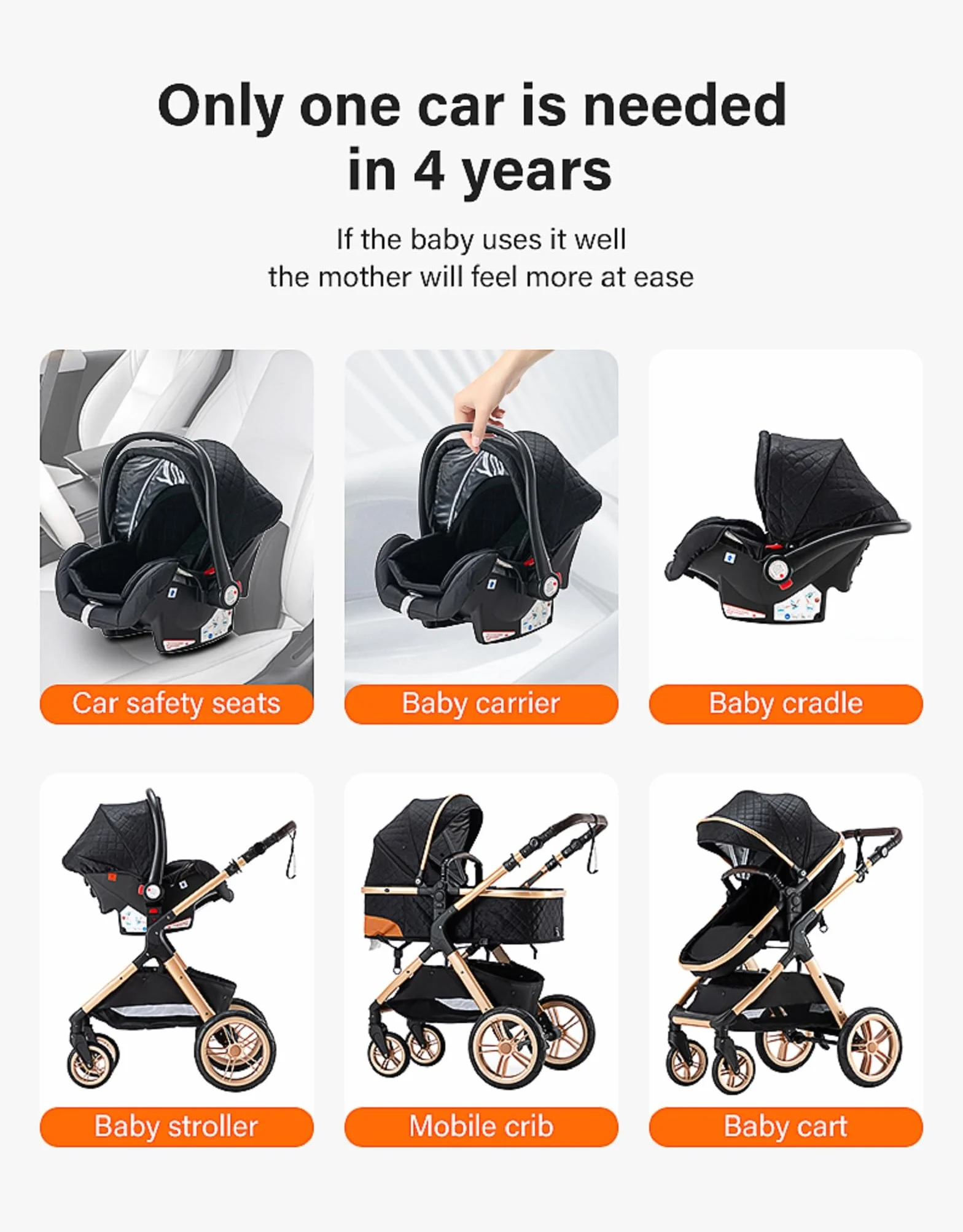 Gondola Passeggino 3 in 1 Pieghevole 25 kg Gomma XX1 Blu