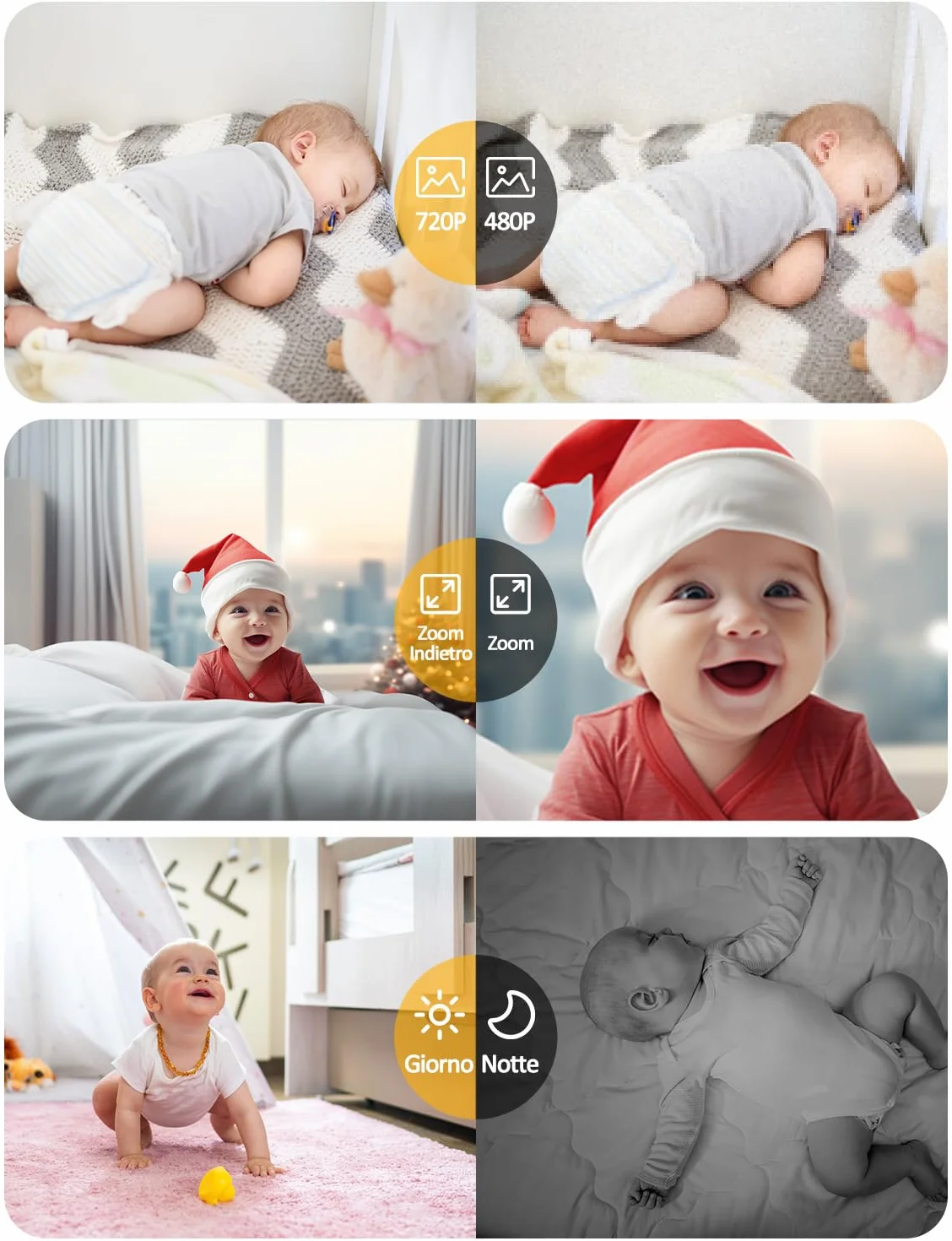 Baby Monitor Video e Audio 2,8" 720P LCD IPS 2000mAh USB-C con Zoom Digitale VOX Visione Notturna Comunicazione Bidirezionale