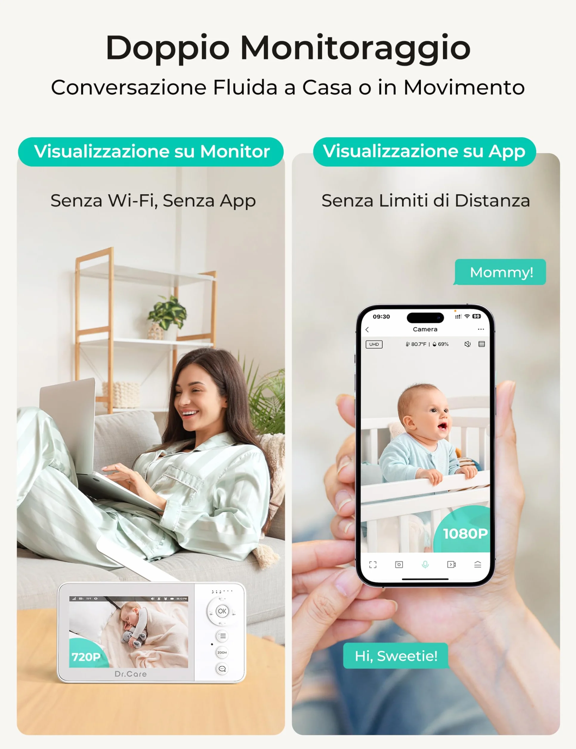 Dr.Care Baby Monitor Video e Audio Smart WiFi con Schermo Diviso 4" 720P e Telecamera 1080P, Visione Notturna HD, Audio Bidirezionale (2 Telecamere + 1 Monitor)