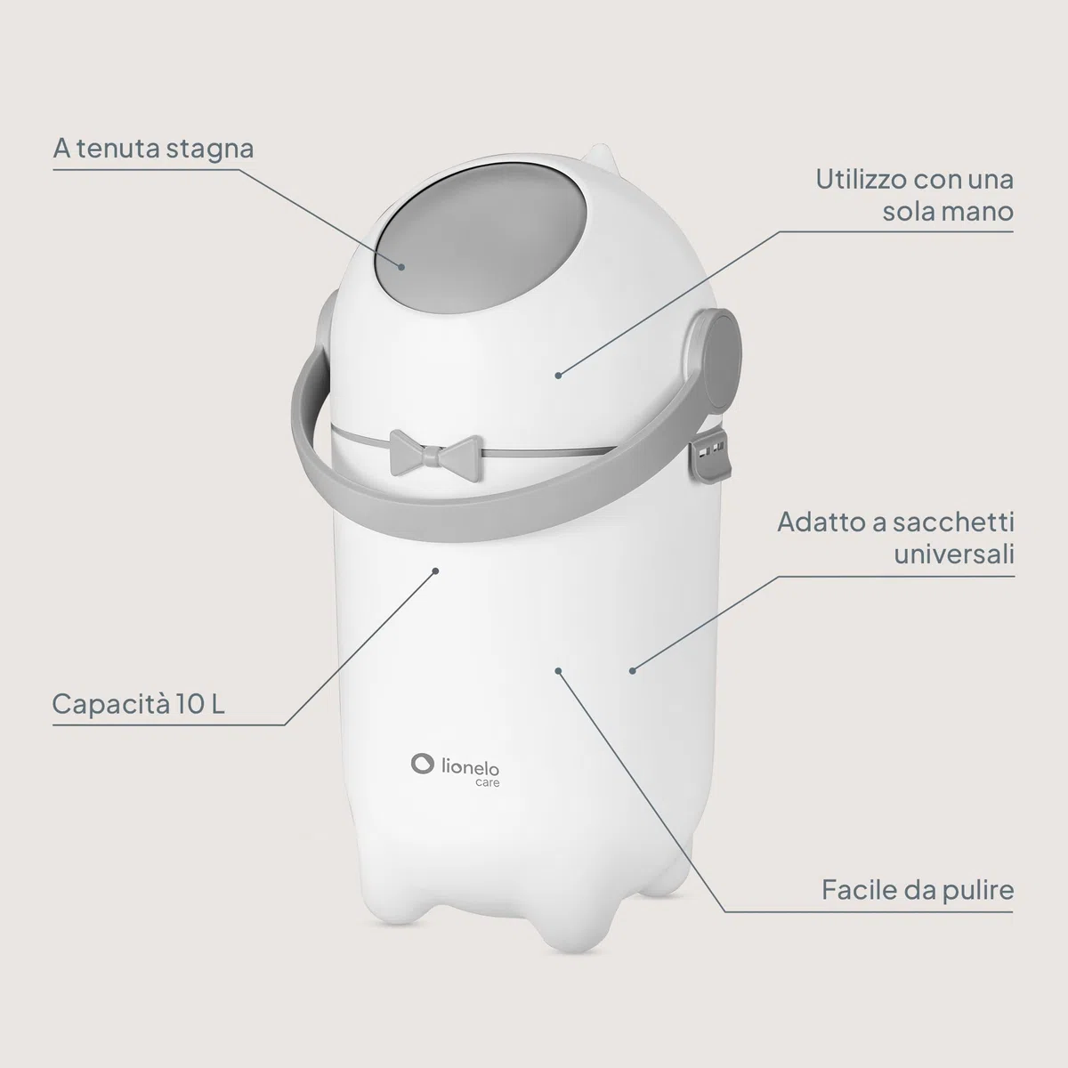lionelo PUREBIN Mangiapannolini Universale che non lascia uscire gli odori, per sacchetti universali senza ricariche costose, bidone pannolini per neonati, uso con una mano, 10 l (Bianco)